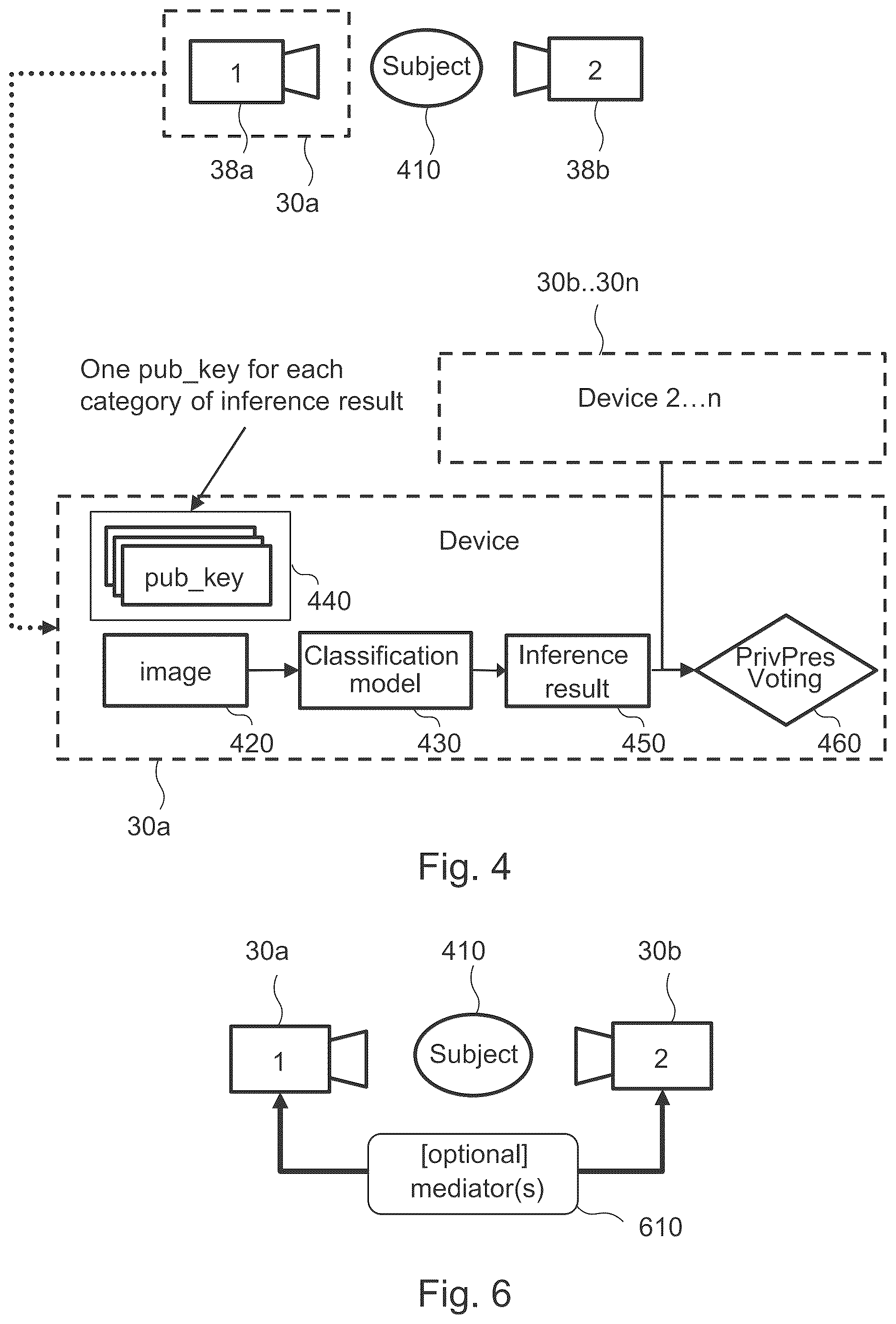 Patent US12613988 Figure 4 – Concept for handling requests for data