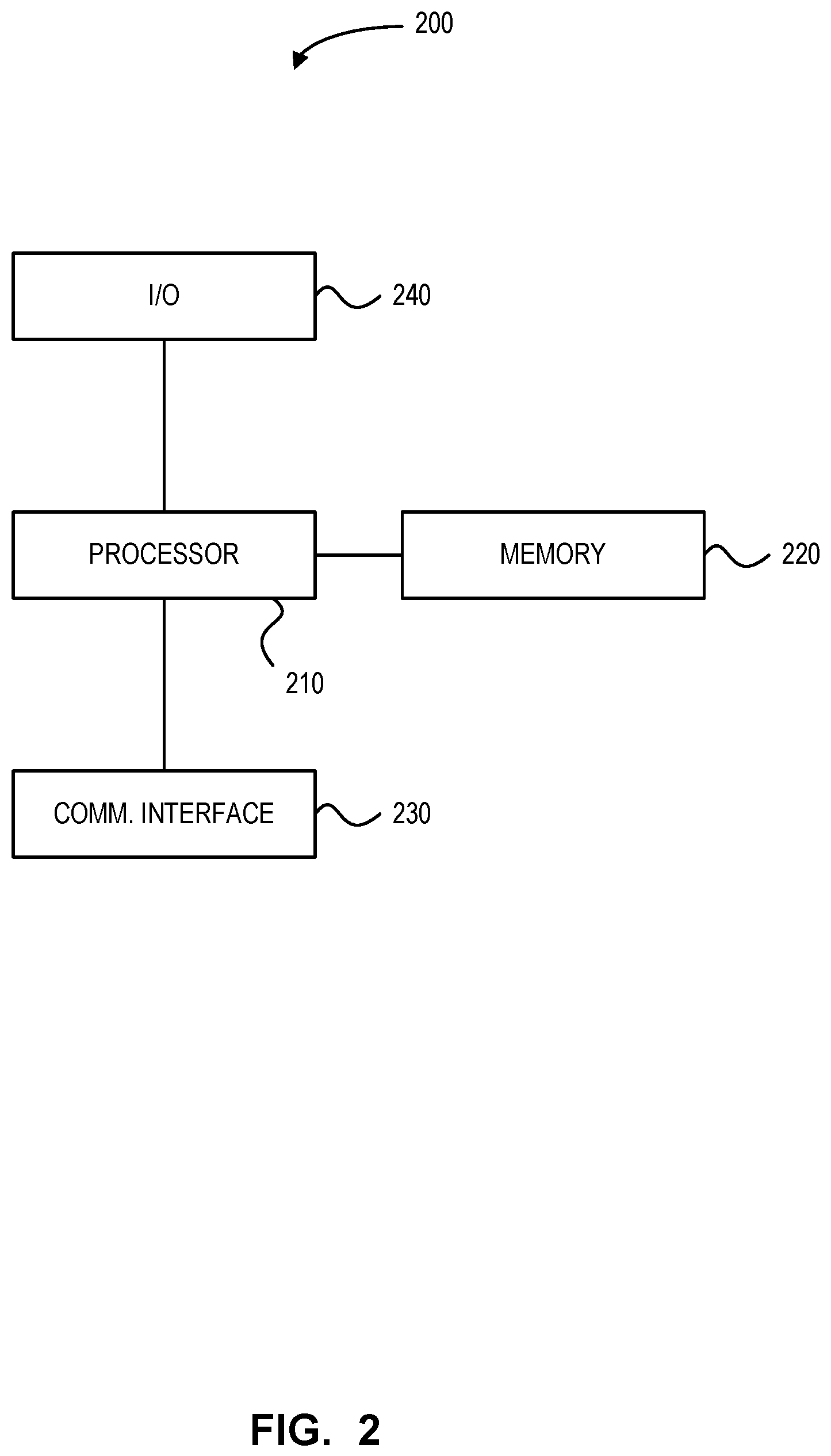 Patent US12613989 Figure 2 – Systems and methods for tokenization