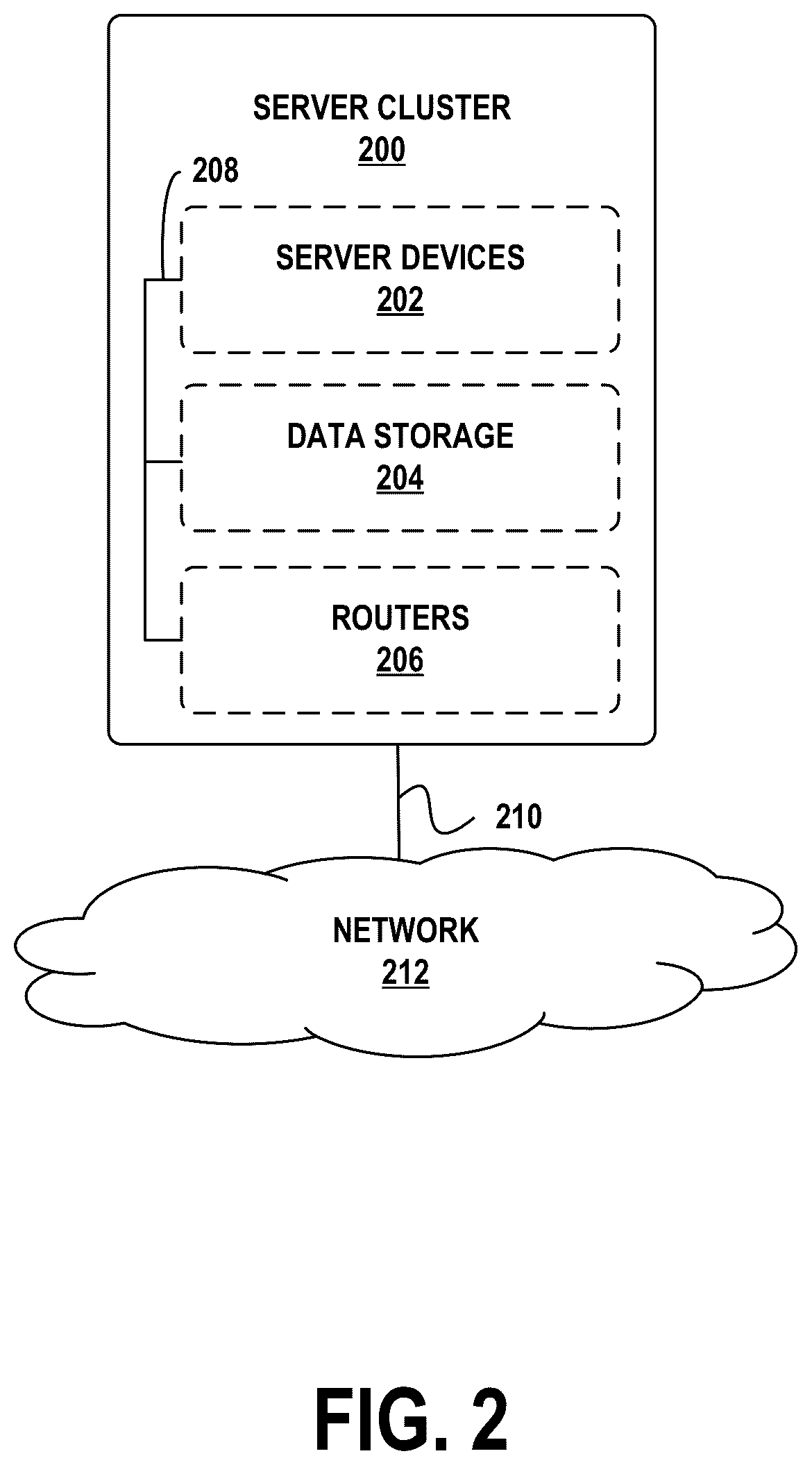 Patent US12613990 Figure 2 – Automated file information population exhibiting reduced storage and bandwidth and increased security