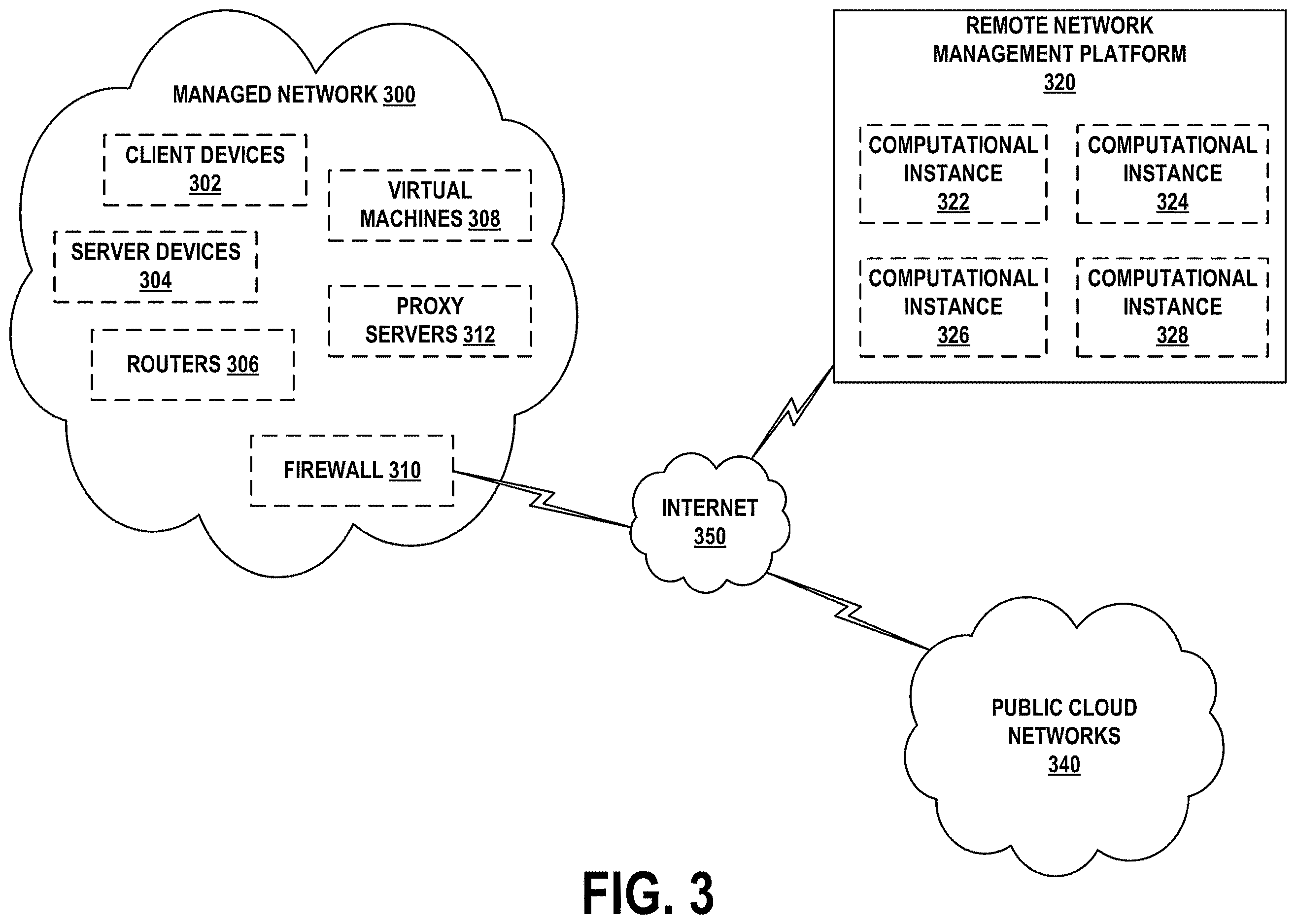 Patent US12613990 Figure 3 – Automated file information population exhibiting reduced storage and bandwidth and increased security
