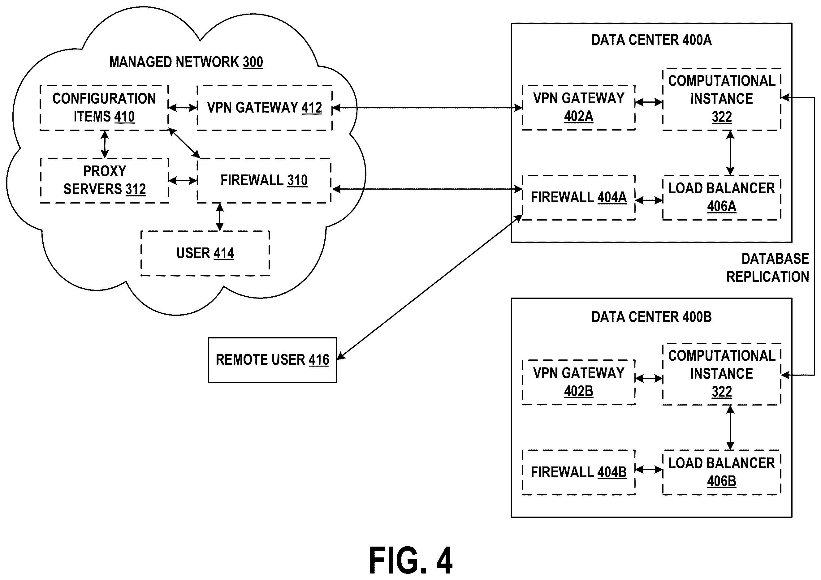 Patent US12613990 Figure 4 – Automated file information population exhibiting reduced storage and bandwidth and increased security