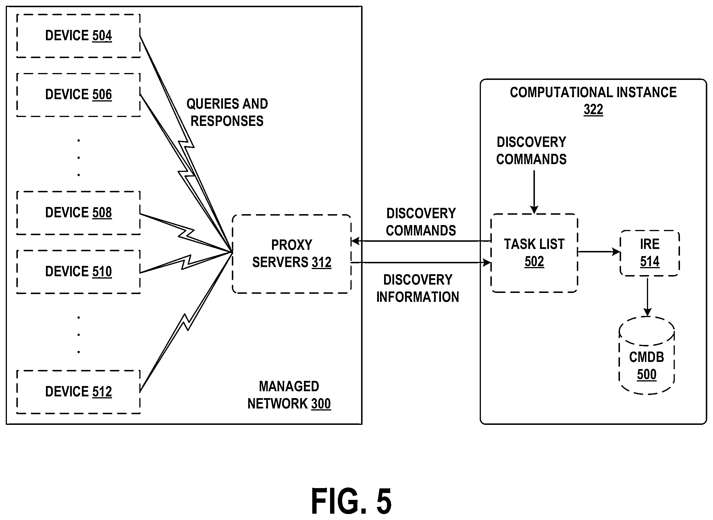 Patent US12613990 Figure 5 – Automated file information population exhibiting reduced storage and bandwidth and increased security