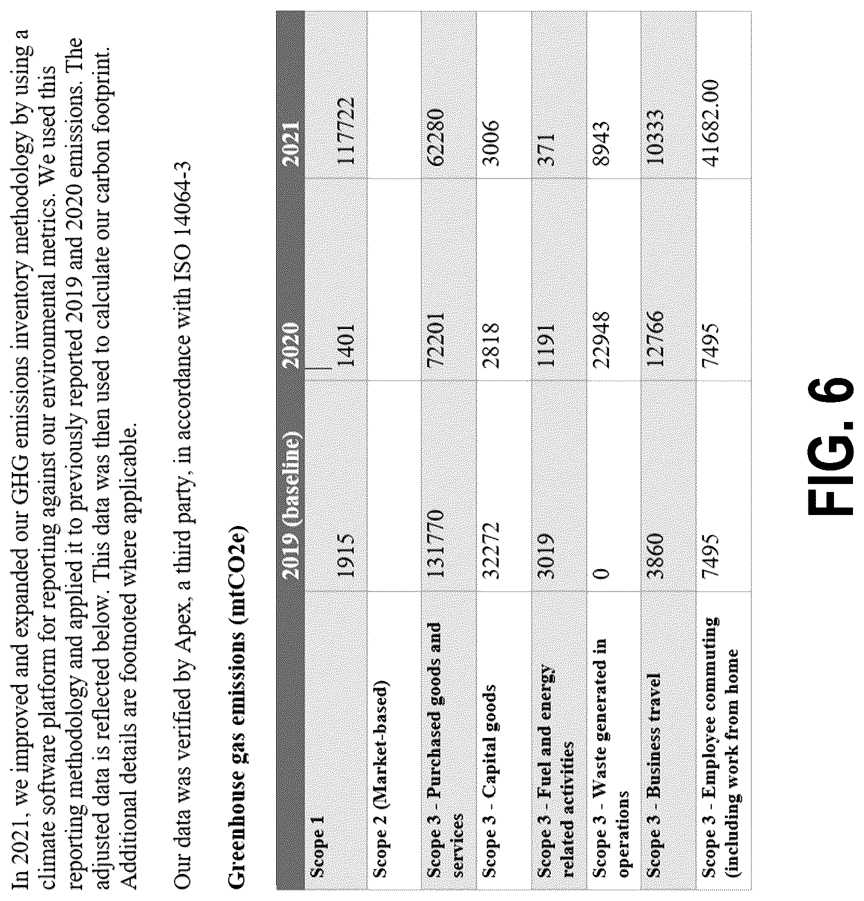Patent US12613990 Figure 6 – Automated file information population exhibiting reduced storage and bandwidth and increased security