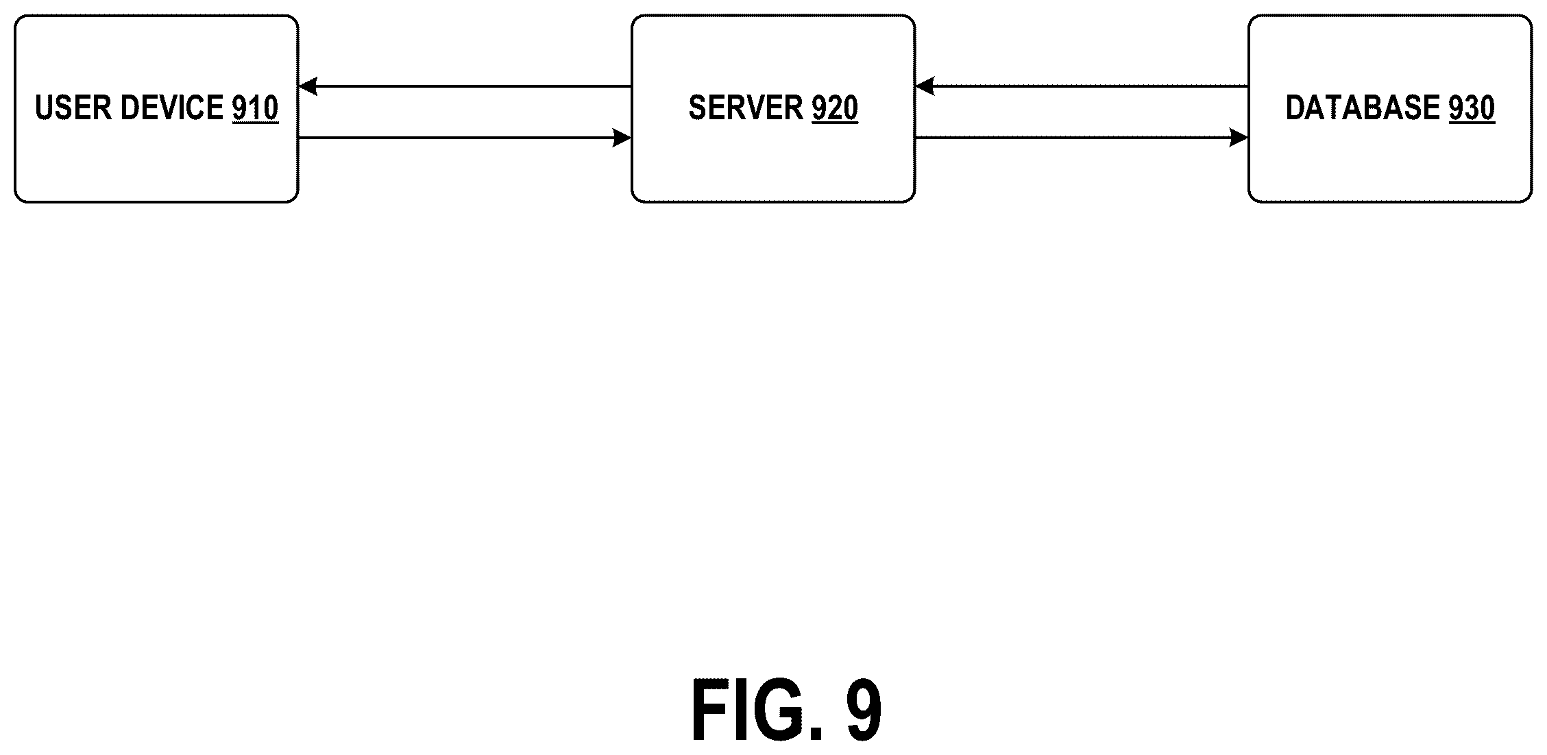 Patent US12613990 Figure 8 – Automated file information population exhibiting reduced storage and bandwidth and increased security