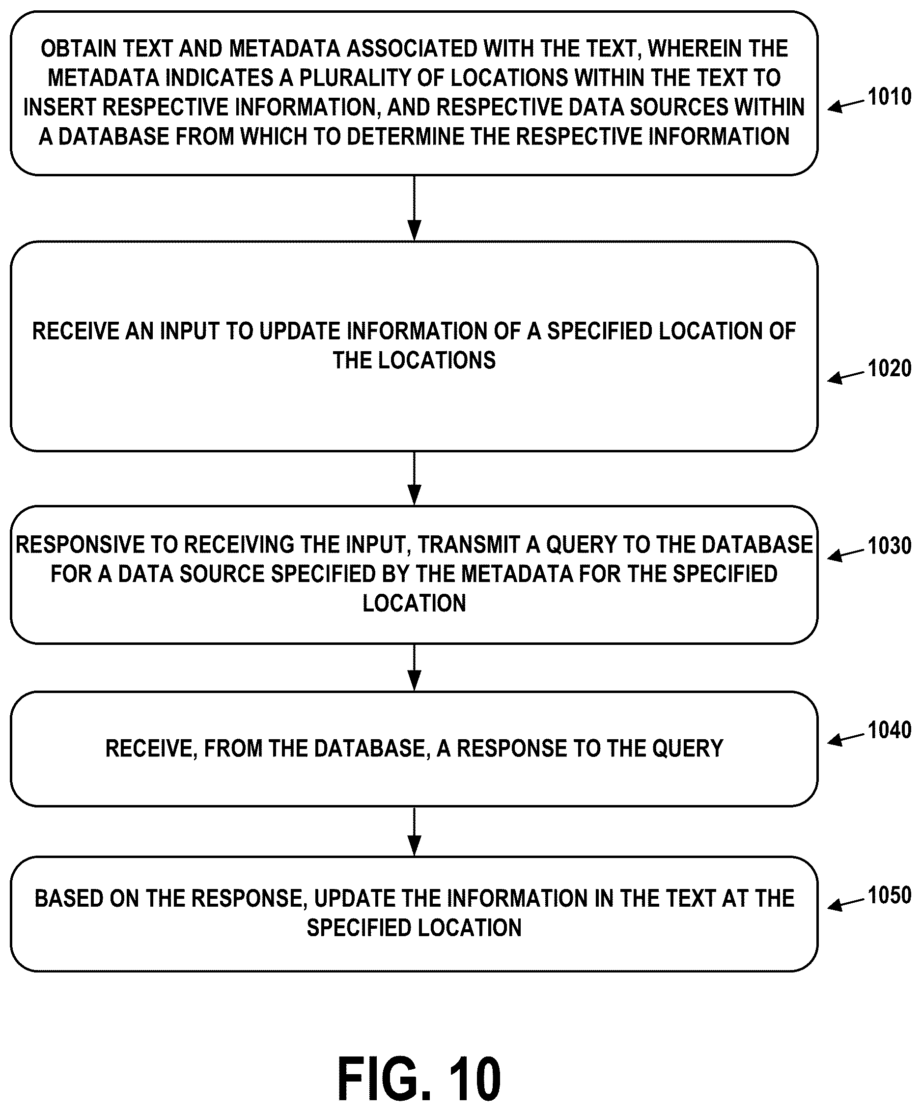 Patent US12613990 Figure 9 – Automated file information population exhibiting reduced storage and bandwidth and increased security