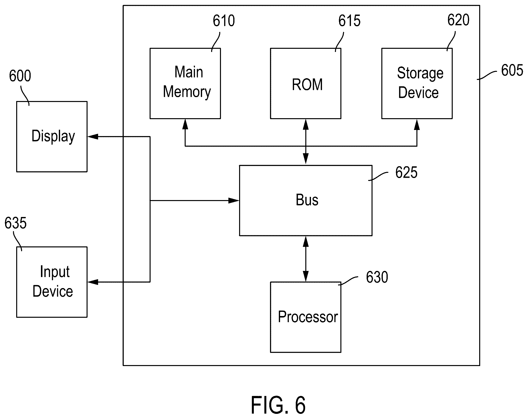 Patent US12613991 Figure 6 – Credential to guarantee identity