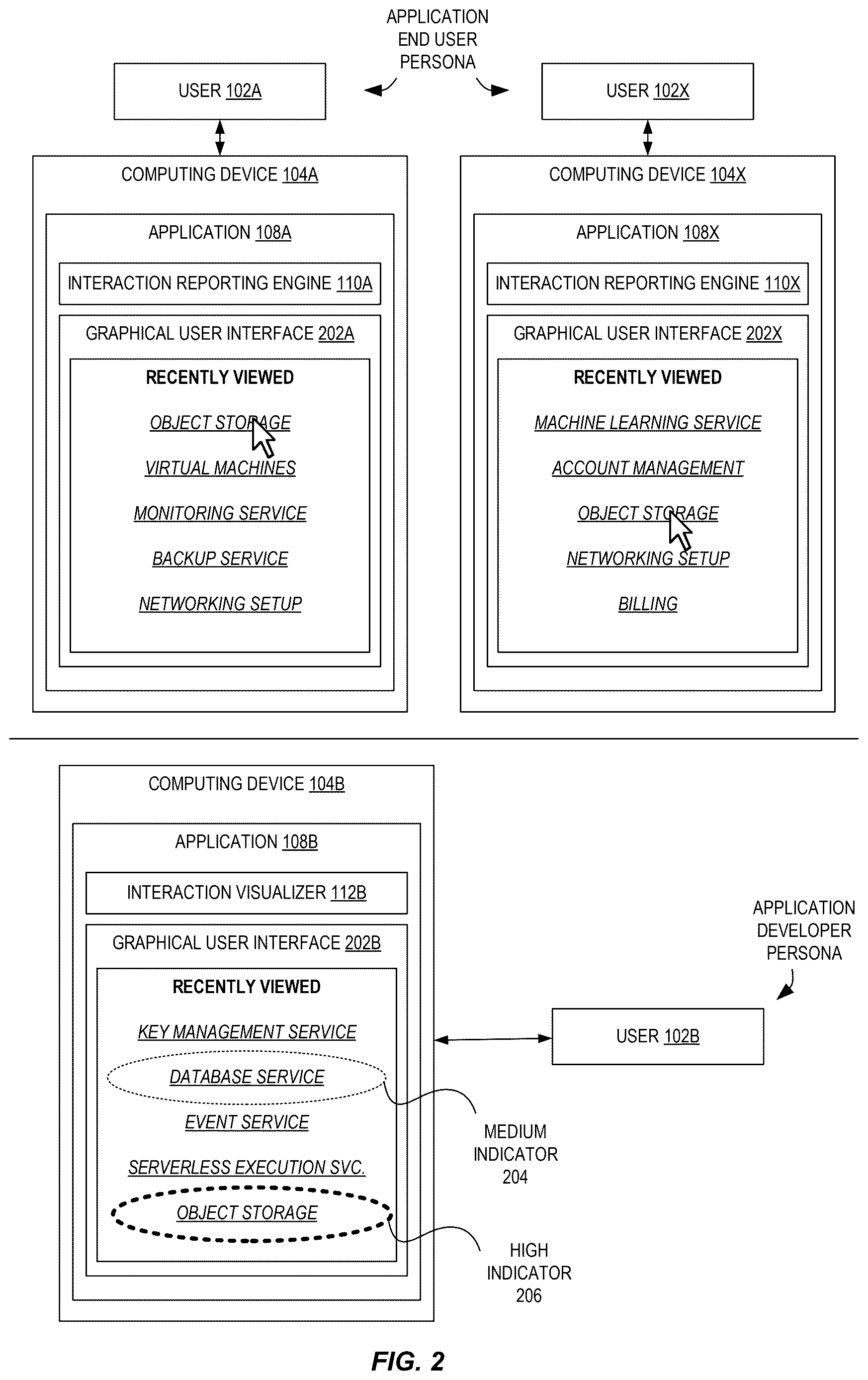 Patent US12613992 Figure 2 – Overlay-based heatmaps for dynamic graphical user interfaces