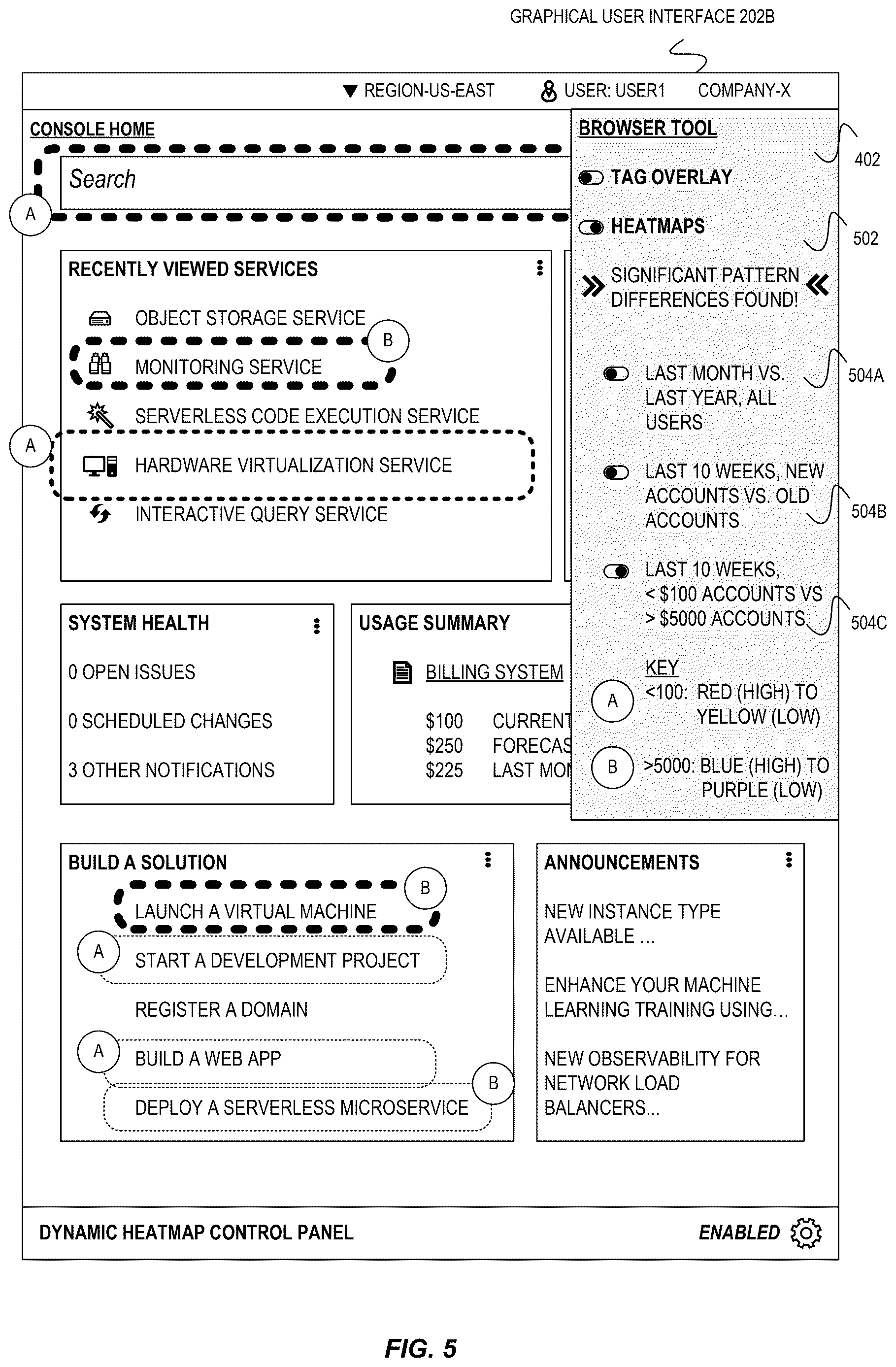 Patent US12613992 Figure 5 – Overlay-based heatmaps for dynamic graphical user interfaces