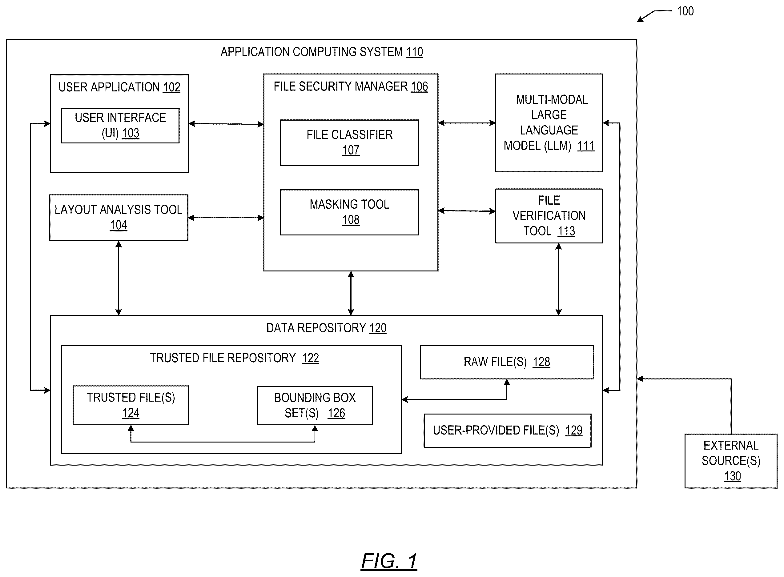Patent US12613993 Figure 1 – Preventing prompt injection attacks through trusted file overlays