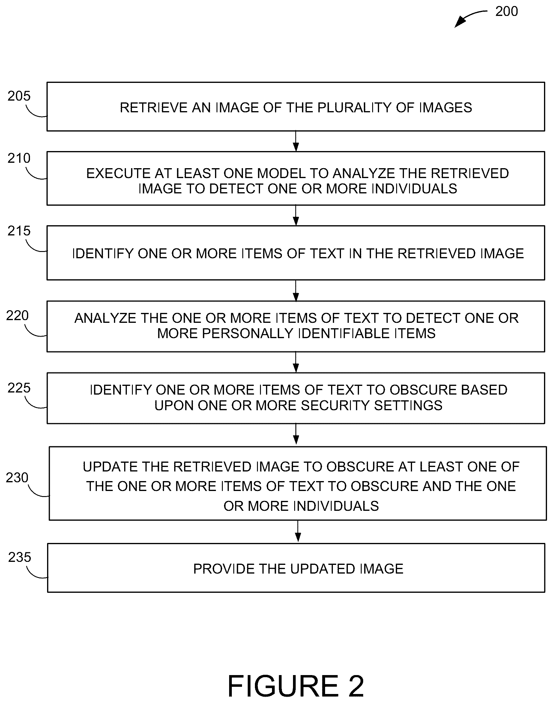Patent US12613996 Figure 2 – Systems and methods for image privacy and de-identification