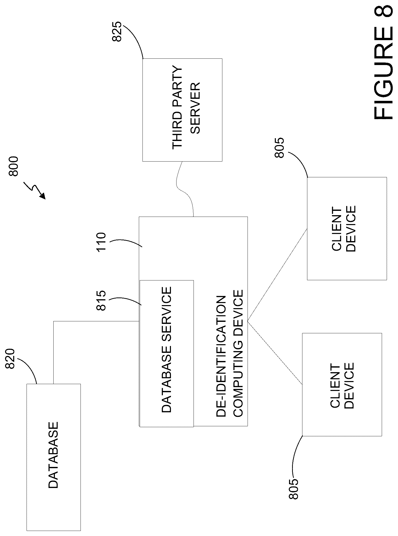 Patent US12613996 Figure 10 – Systems and methods for image privacy and de-identification