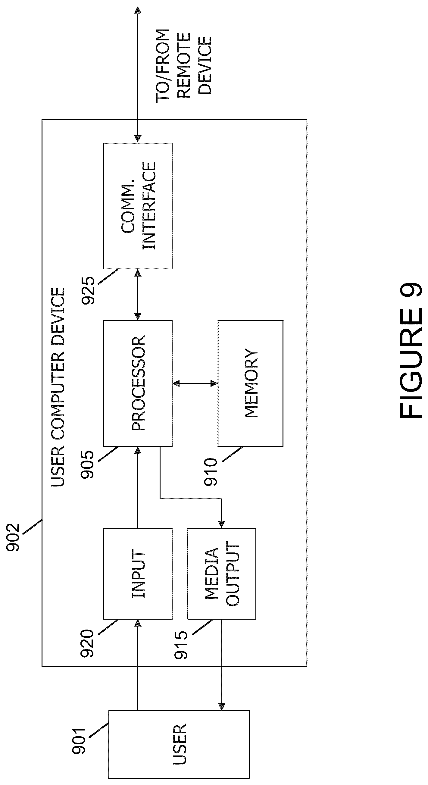 Patent US12613996 Figure 11 – Systems and methods for image privacy and de-identification