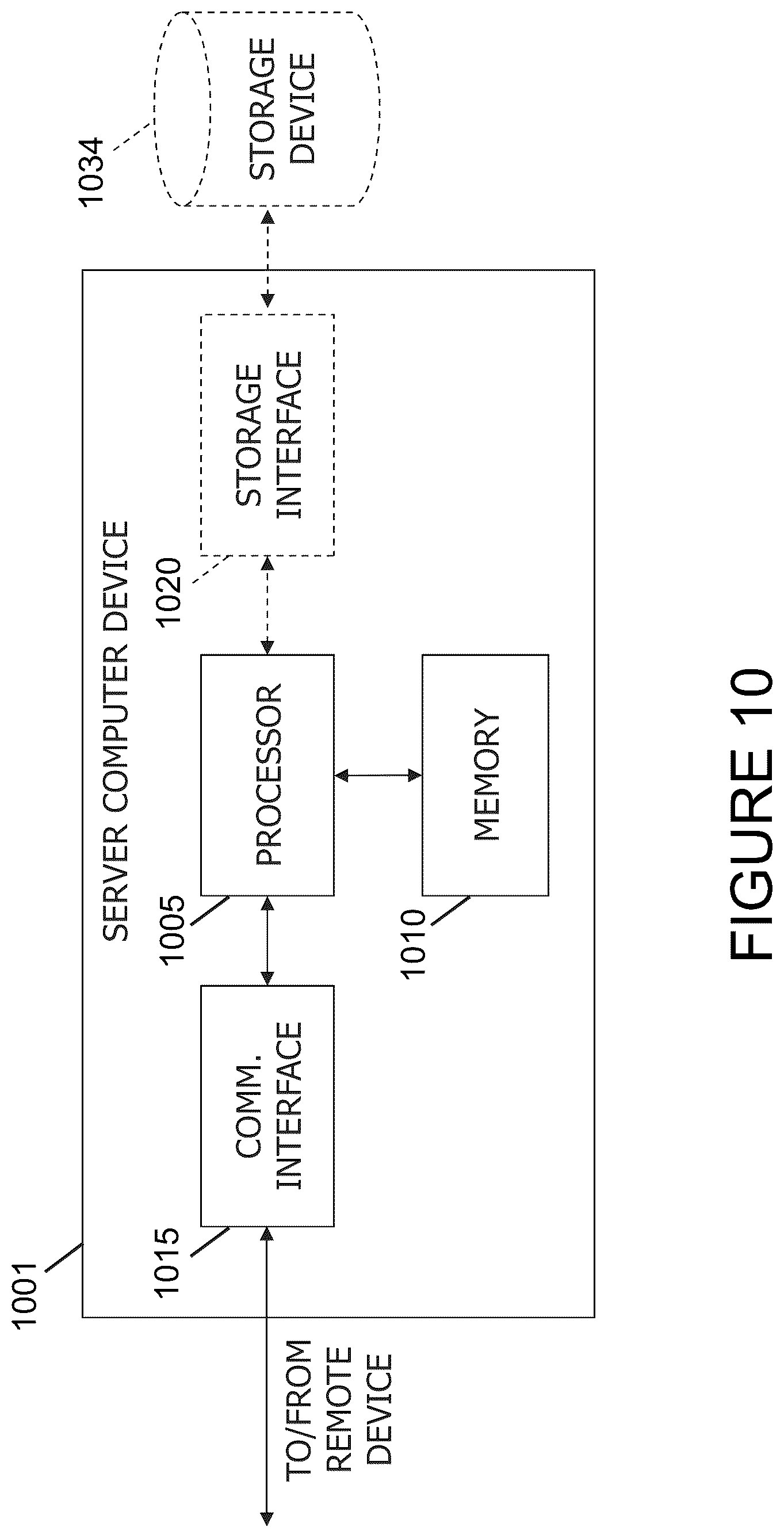 Patent US12613996 Figure 12 – Systems and methods for image privacy and de-identification