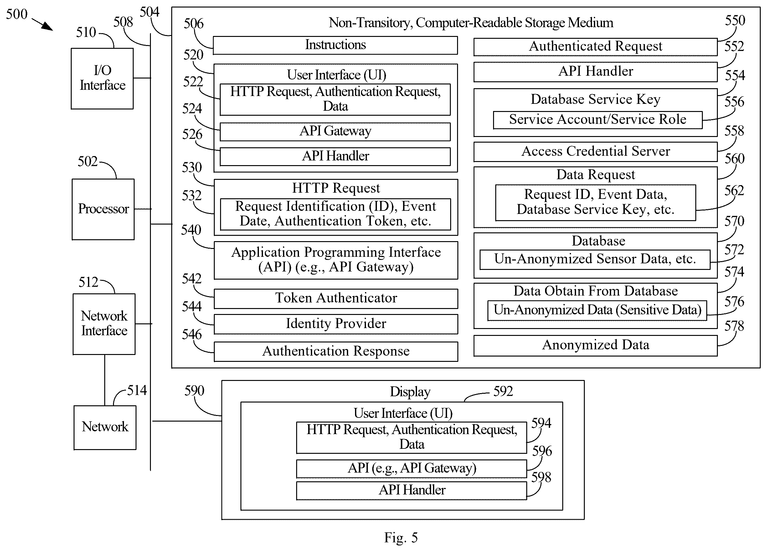 Patent US12613997 Figure 5 – Multi-step process for authenticating access by a user to a database