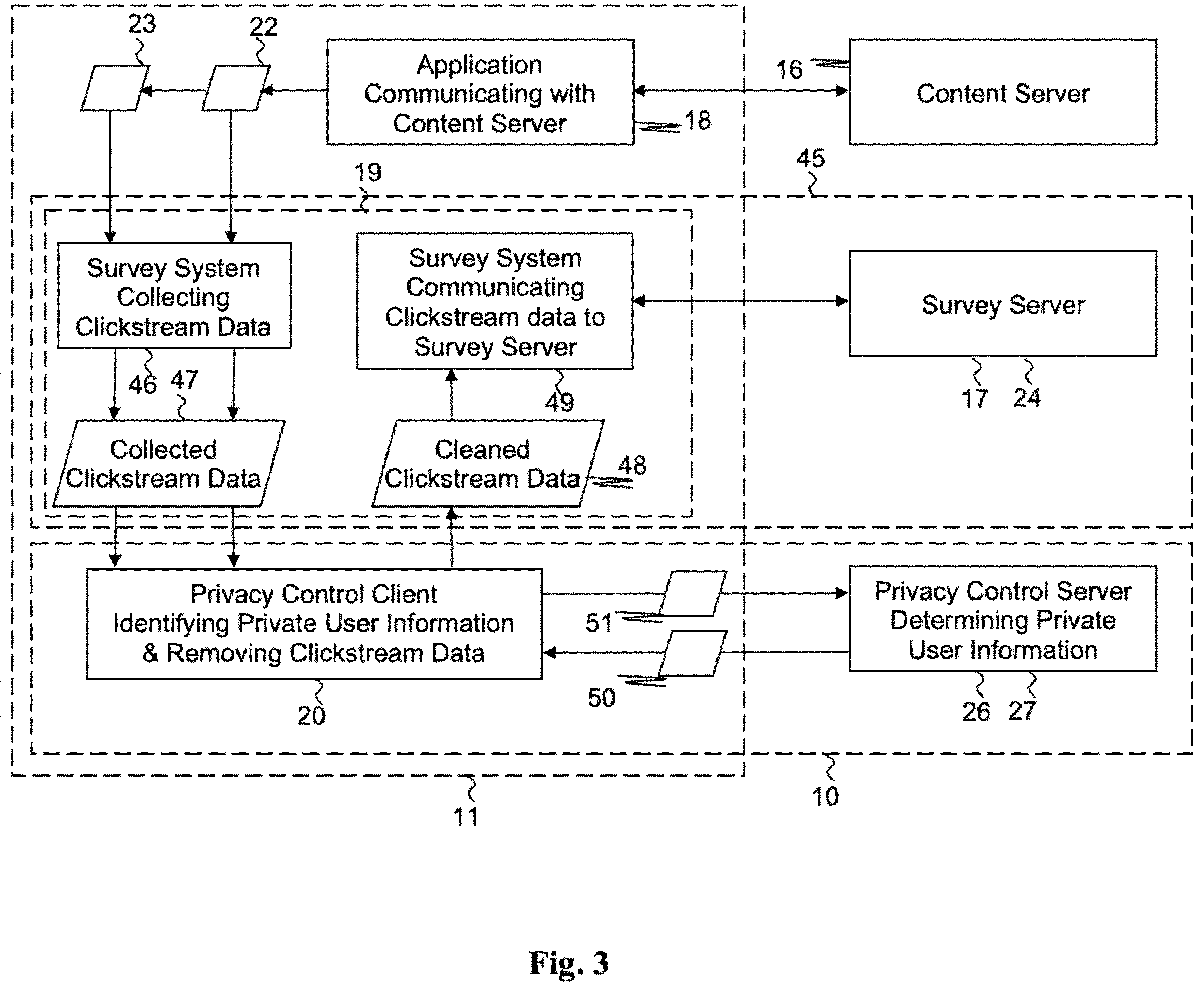 Patent US12613998 Figure 3 – System and a method for identifying private user information