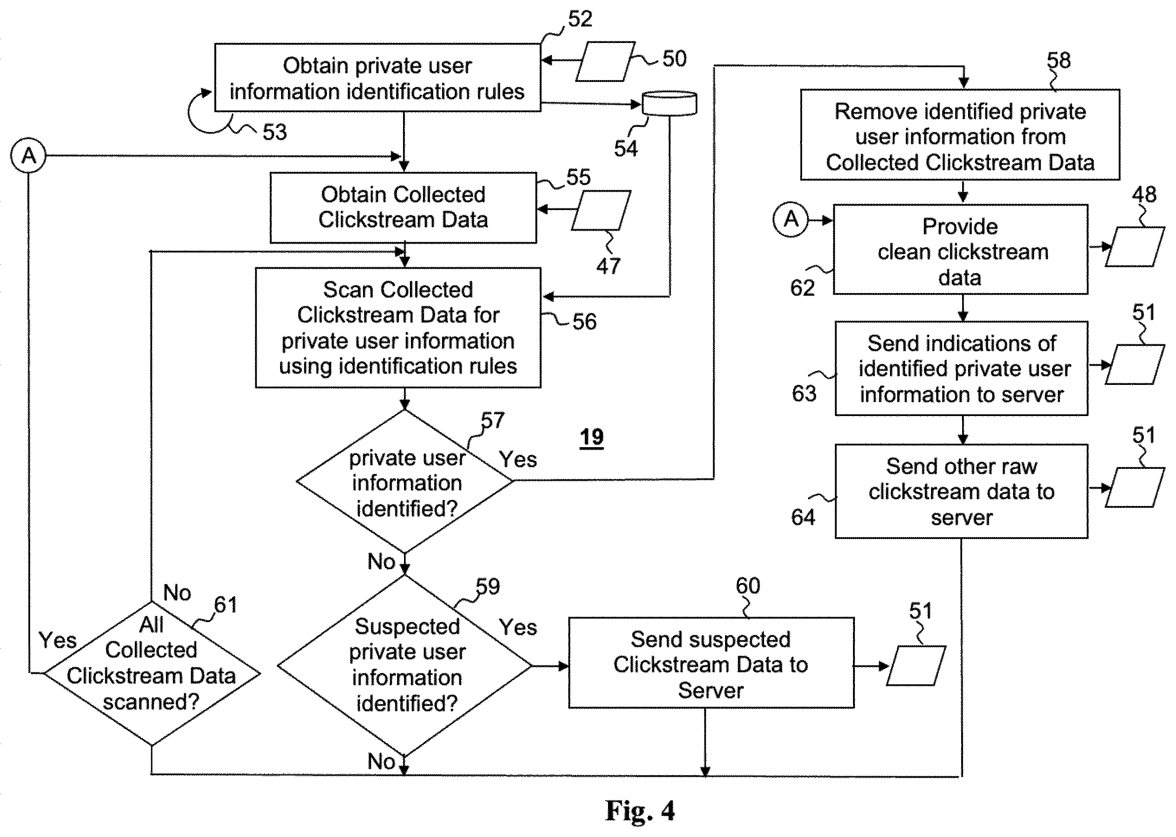 Patent US12613998 Figure 4 – System and a method for identifying private user information
