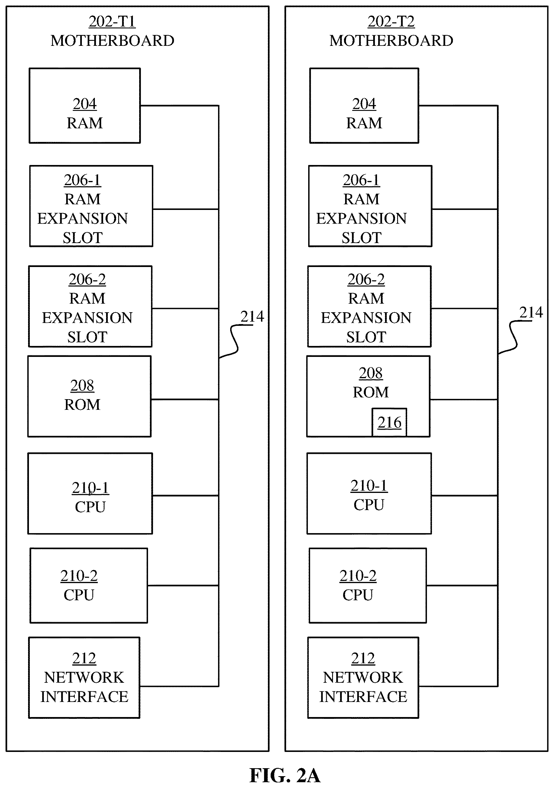 Patent US12613999 Figure 2 – Detecting electronic system modification