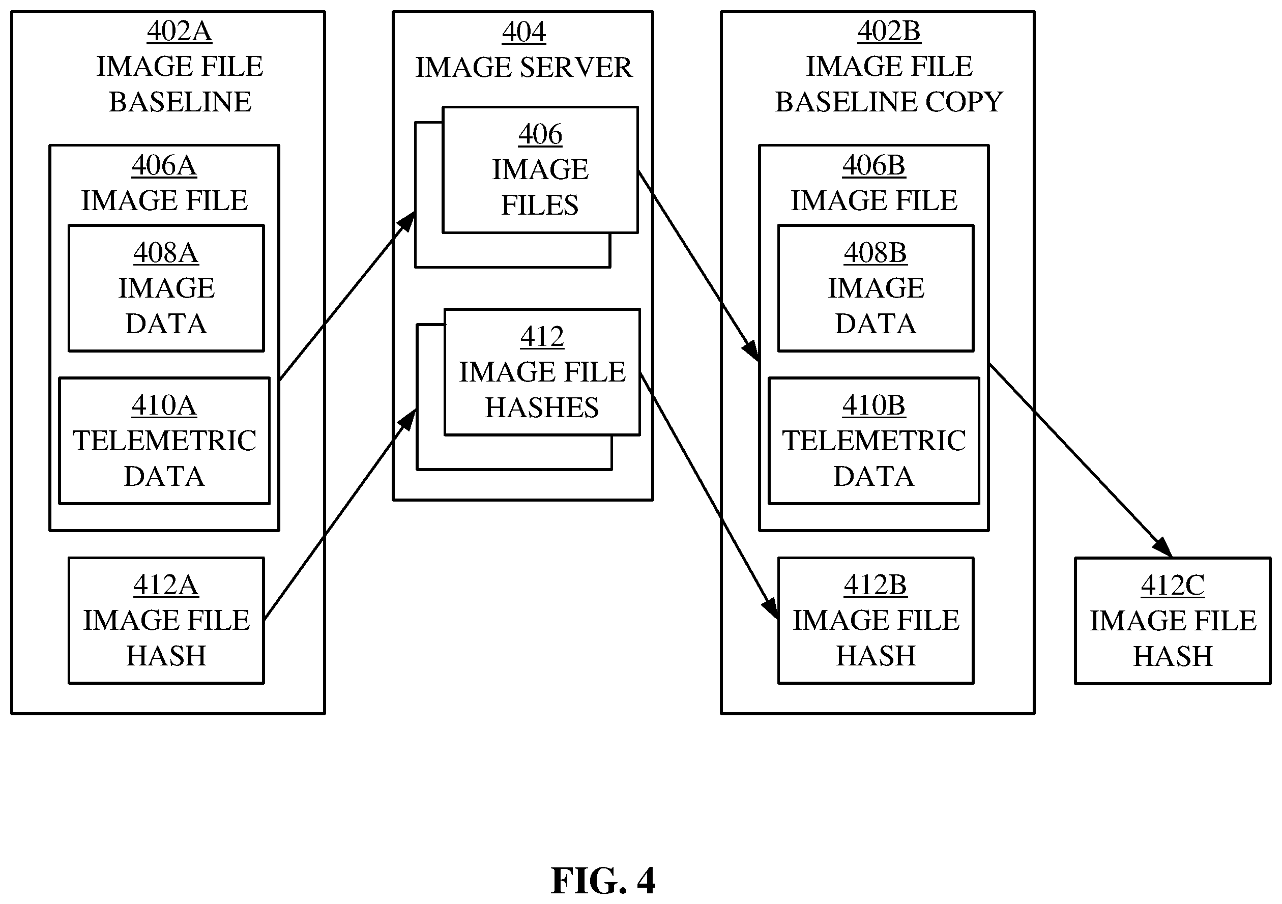Patent US12613999 Figure 5 – Detecting electronic system modification