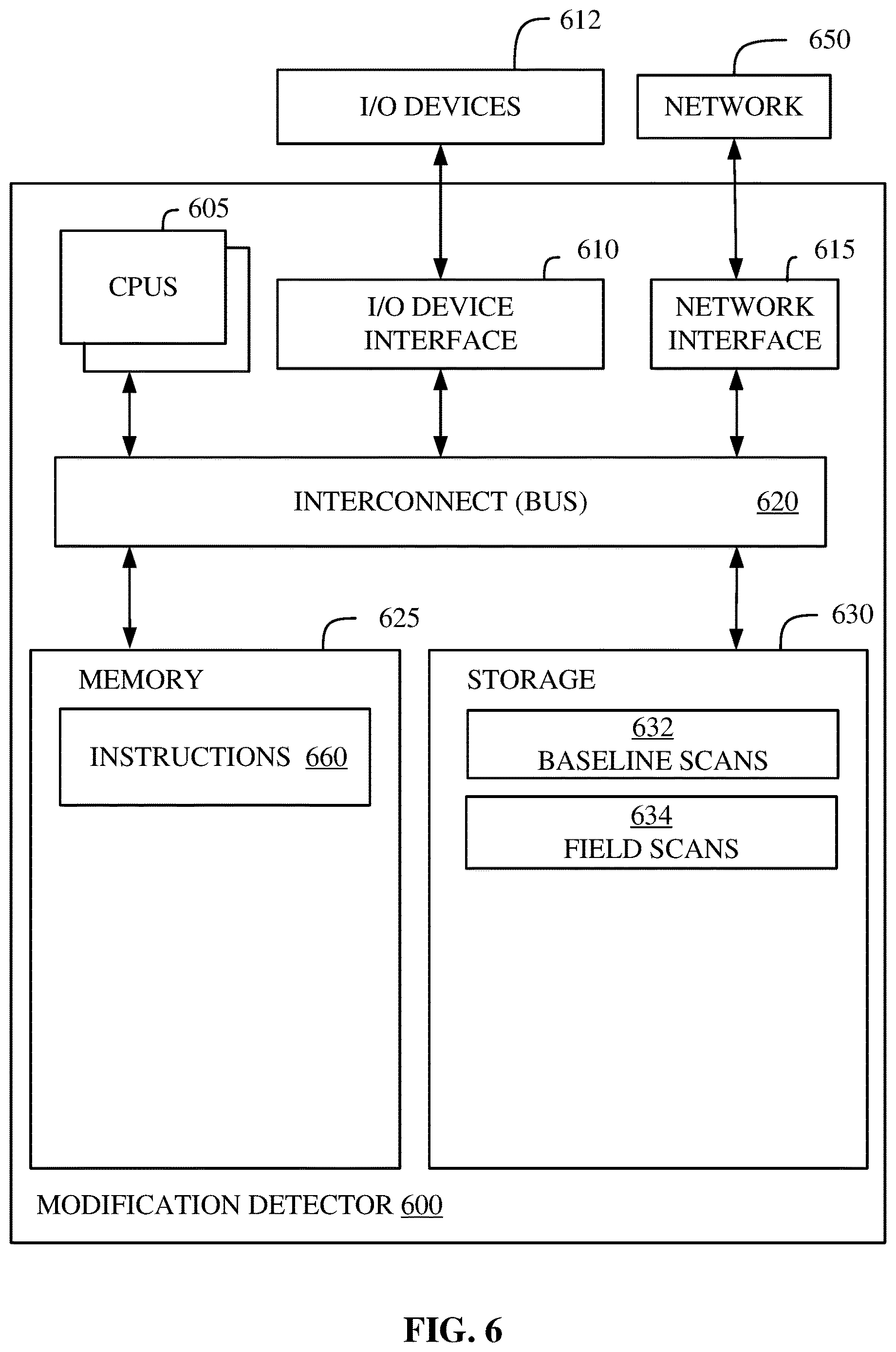 Patent US12613999 Figure 7 – Detecting electronic system modification