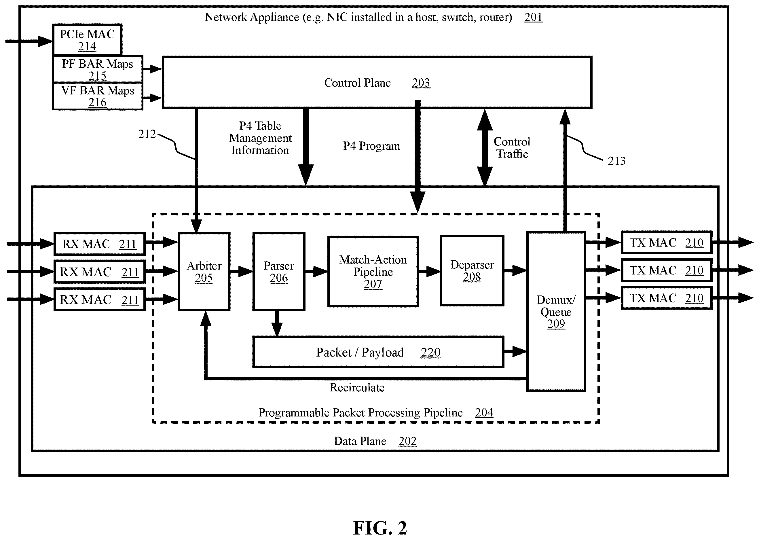 Patent US12614001 Figure 3 – Methods and systems for running secure pipeline tasks and insecure pipeline tasks in the same hardware entities