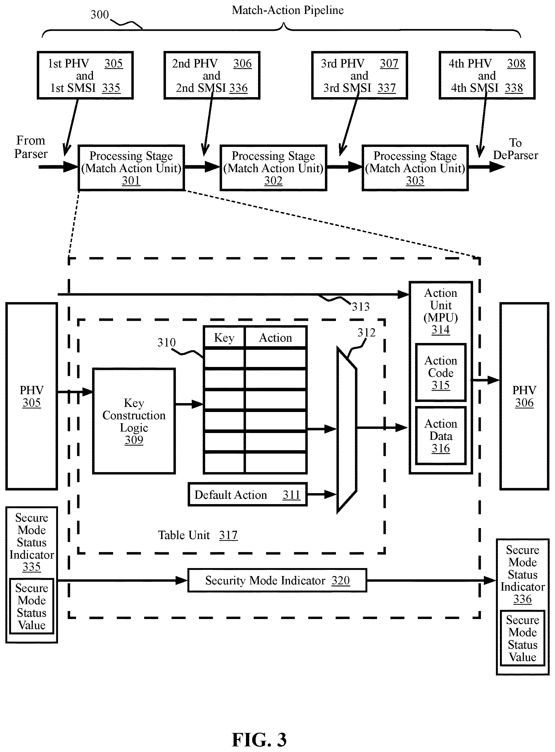 Patent US12614001 Figure 4 – Methods and systems for running secure pipeline tasks and insecure pipeline tasks in the same hardware entities