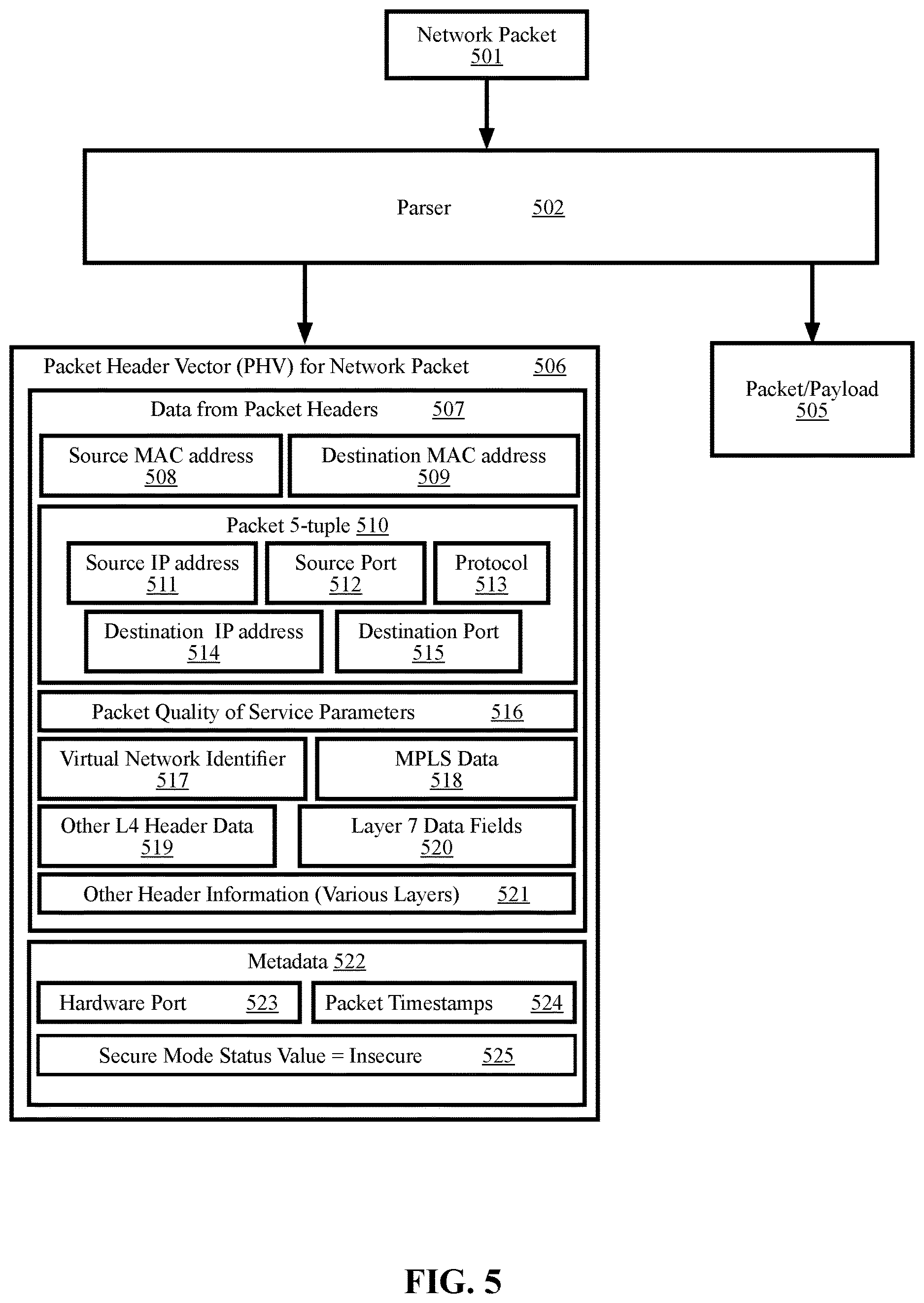 Patent US12614001 Figure 6 – Methods and systems for running secure pipeline tasks and insecure pipeline tasks in the same hardware entities