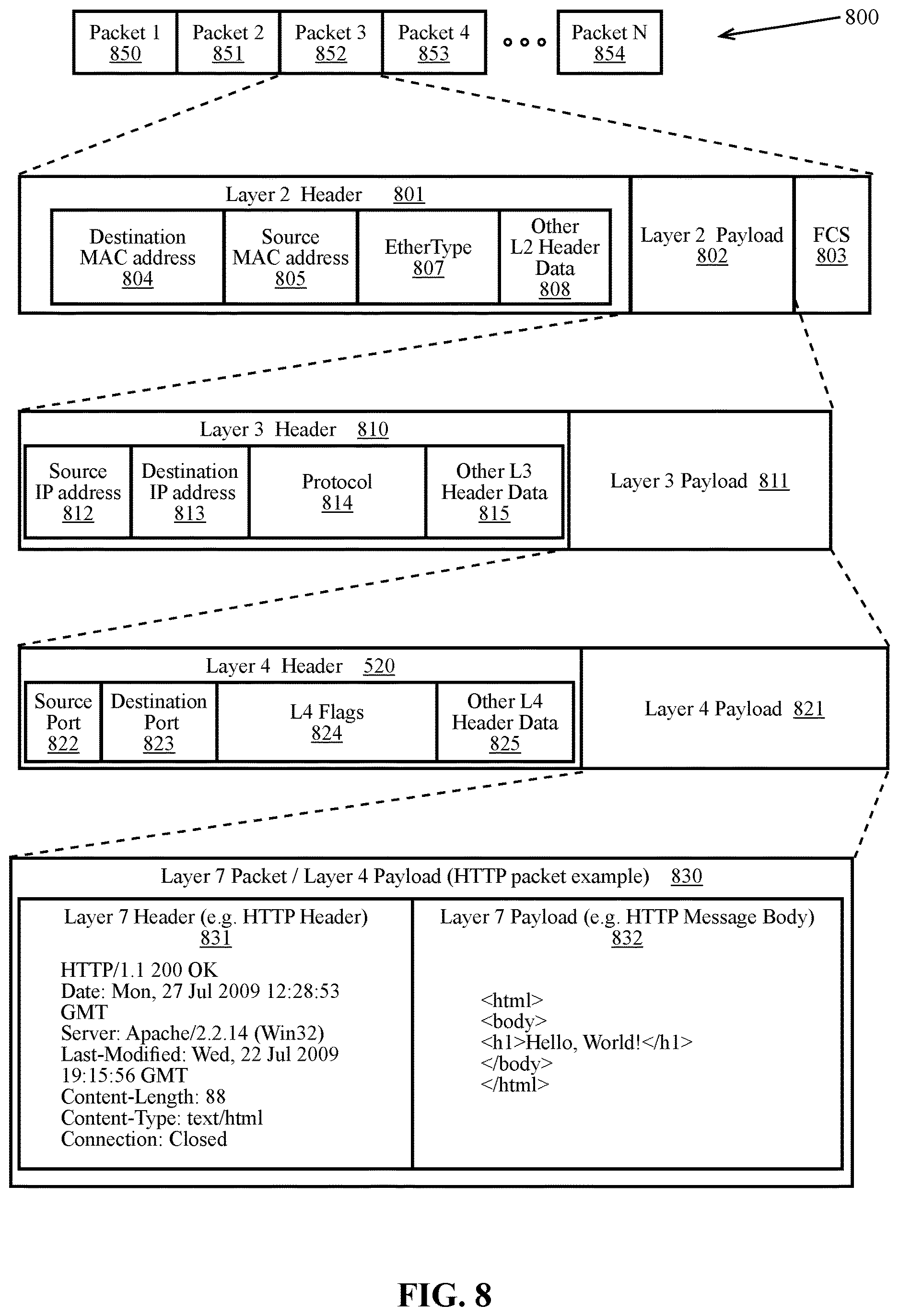 Patent US12614001 Figure 9 – Methods and systems for running secure pipeline tasks and insecure pipeline tasks in the same hardware entities
