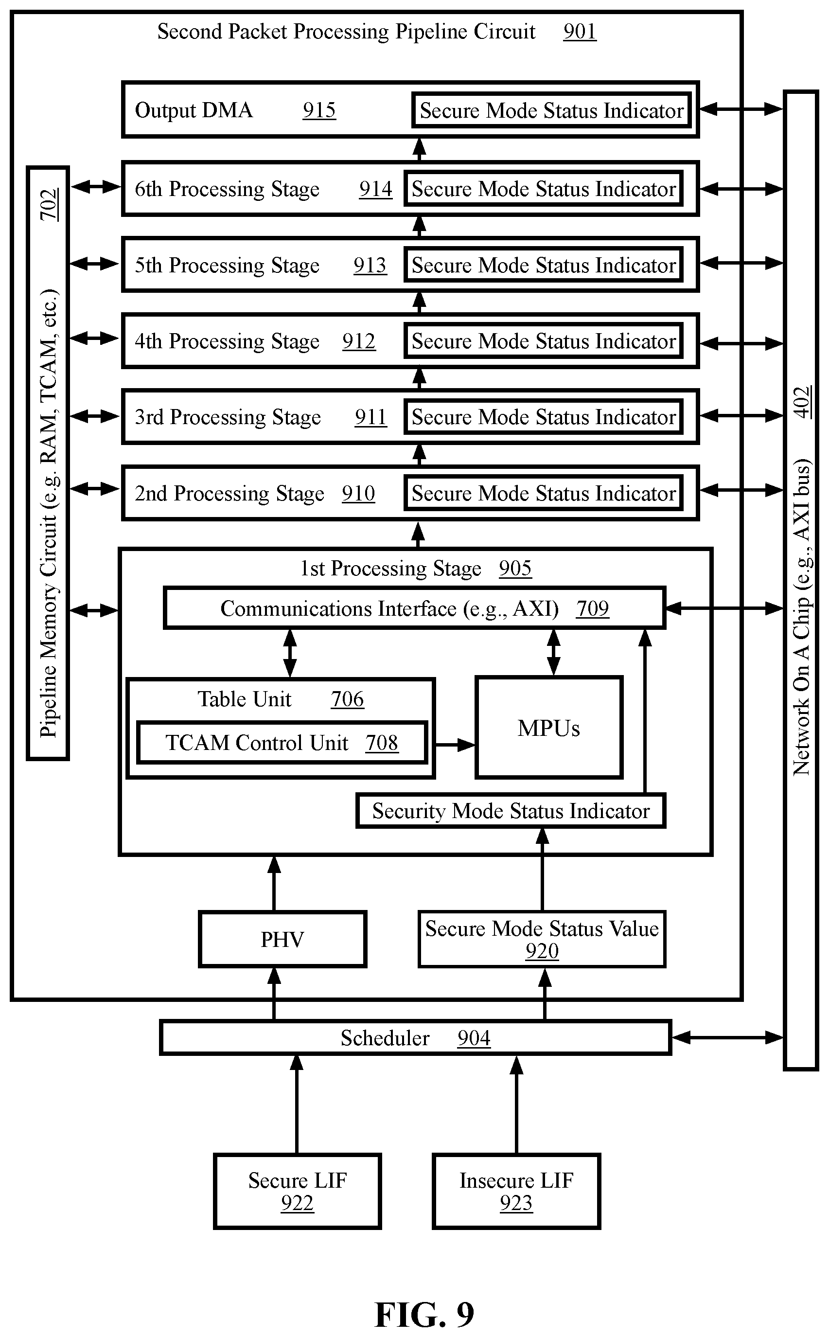 Patent US12614001 Figure 10 – Methods and systems for running secure pipeline tasks and insecure pipeline tasks in the same hardware entities