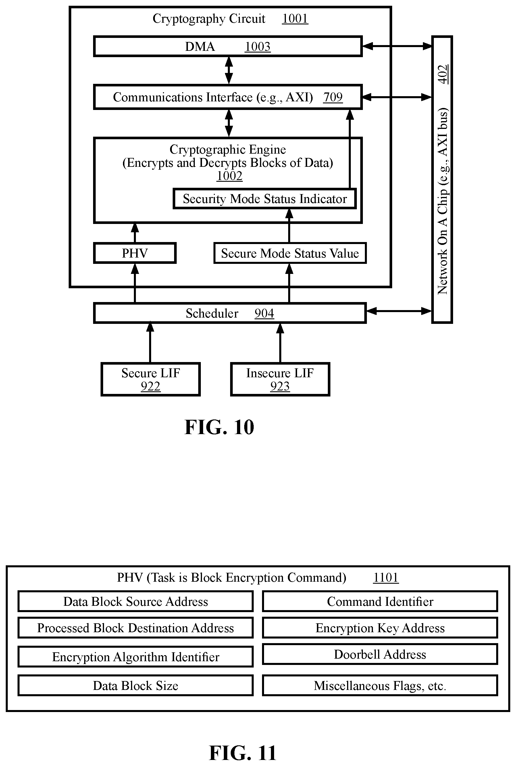 Patent US12614001 Figure 11 – Methods and systems for running secure pipeline tasks and insecure pipeline tasks in the same hardware entities