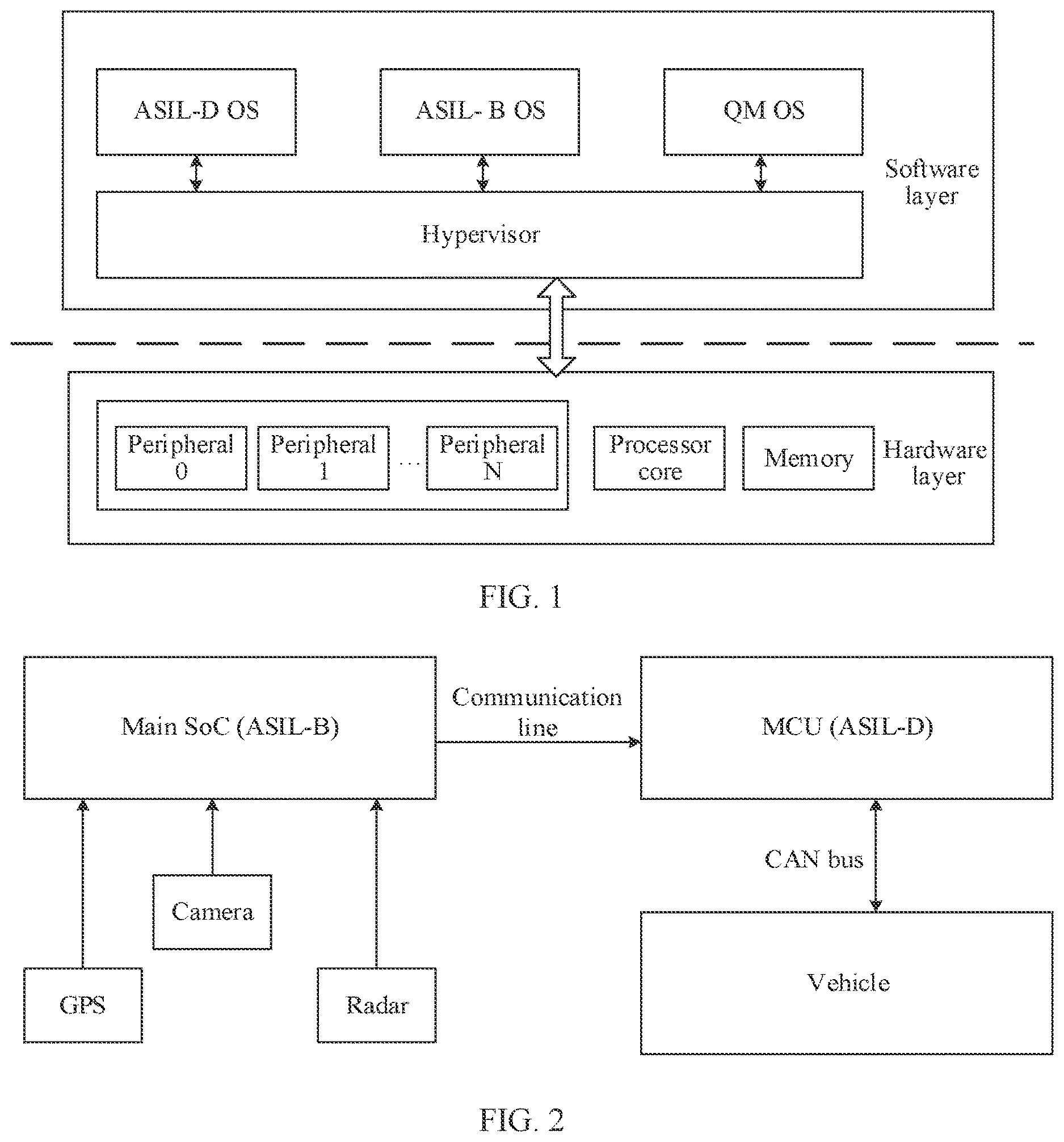 Patent US12614002 Figure 1 – Security isolation apparatus and method