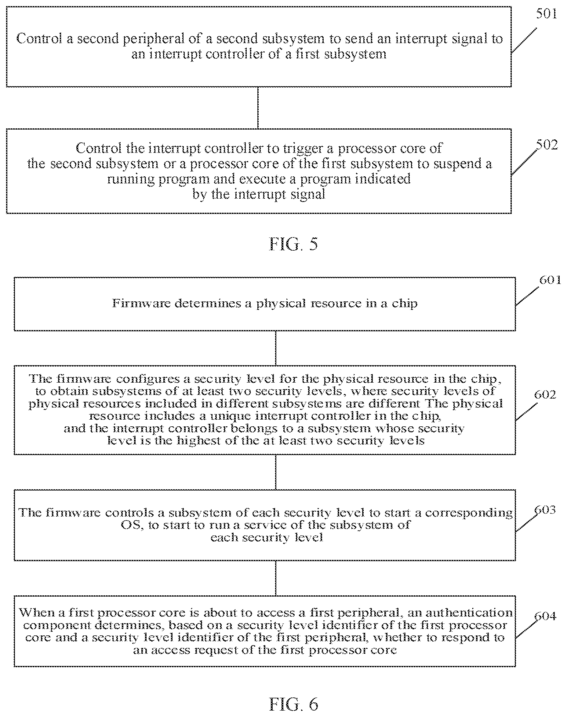 Patent US12614002 Figure 3 – Security isolation apparatus and method