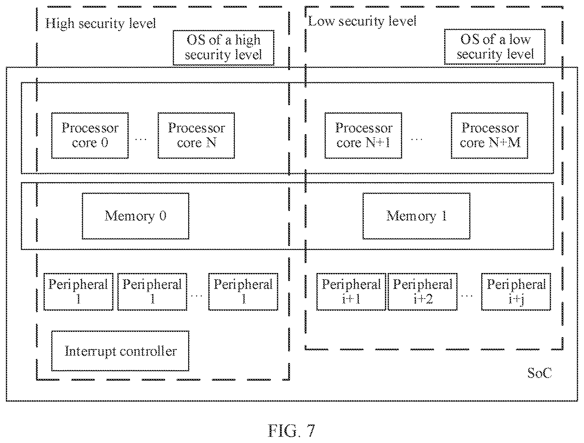 Patent US12614002 Figure 4 – Security isolation apparatus and method