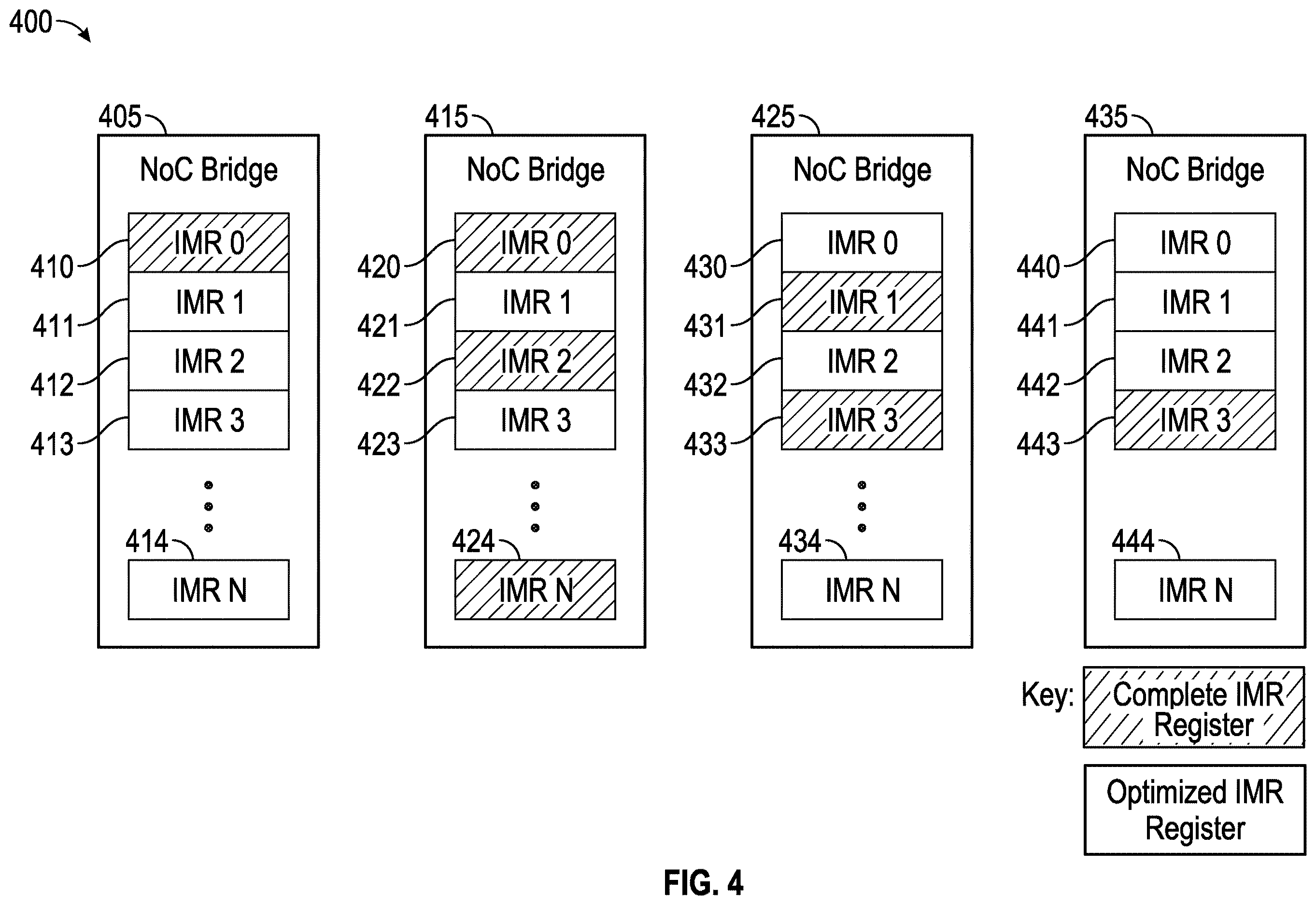 Patent US12614003 Figure 3 – Distributed system on a chip memory access control