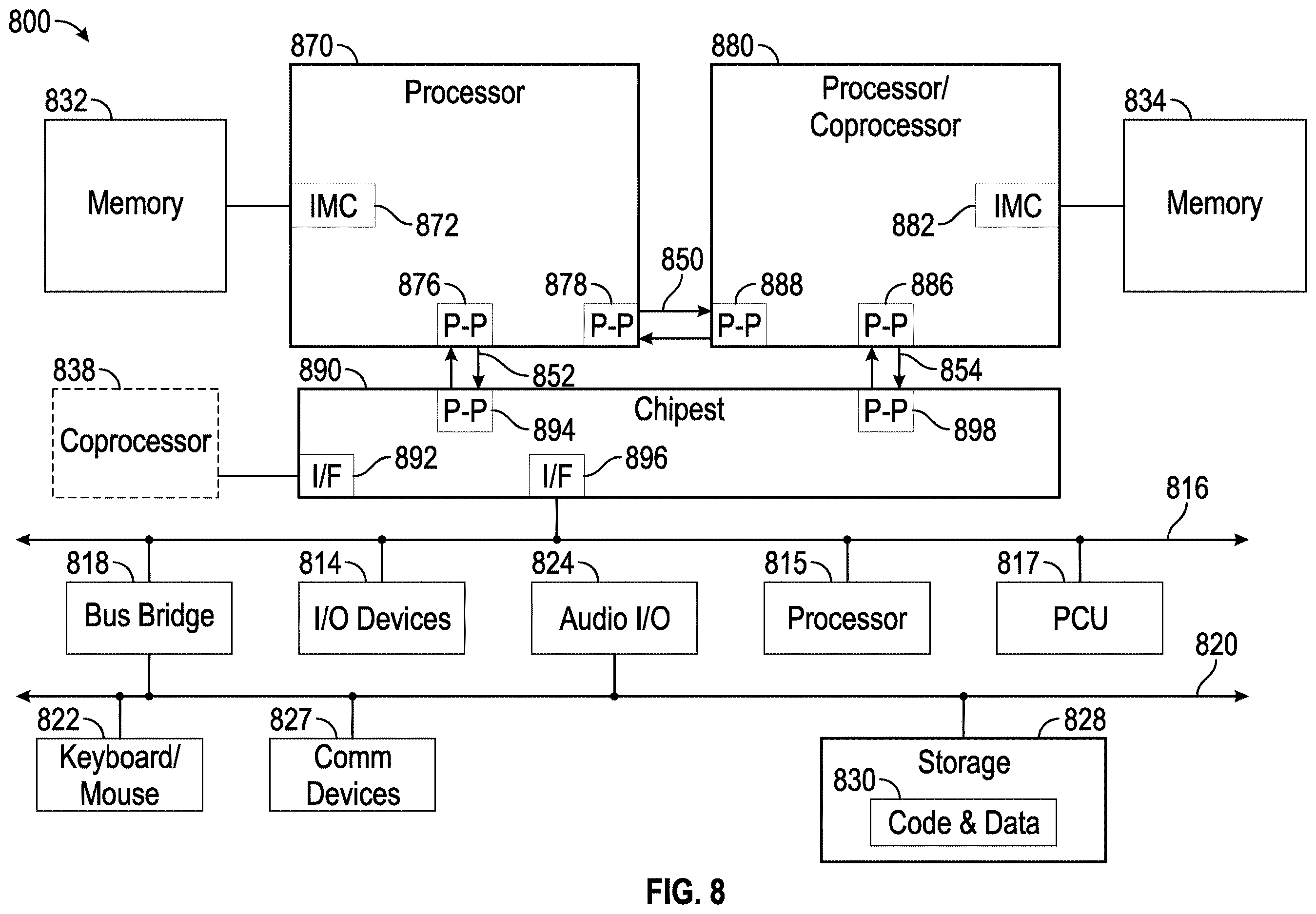 Patent US12614003 Figure 7 – Distributed system on a chip memory access control