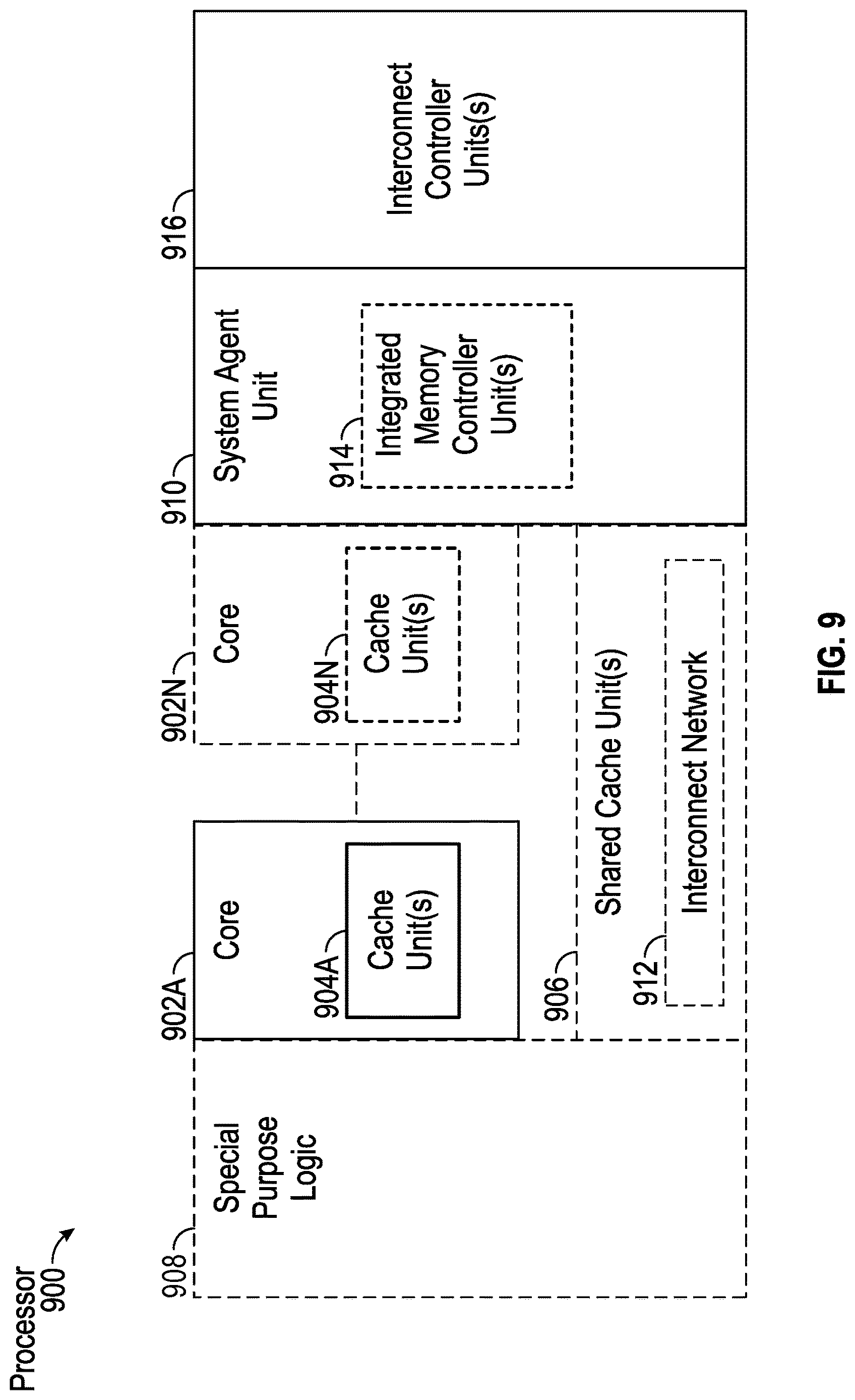 Patent US12614003 Figure 8 – Distributed system on a chip memory access control