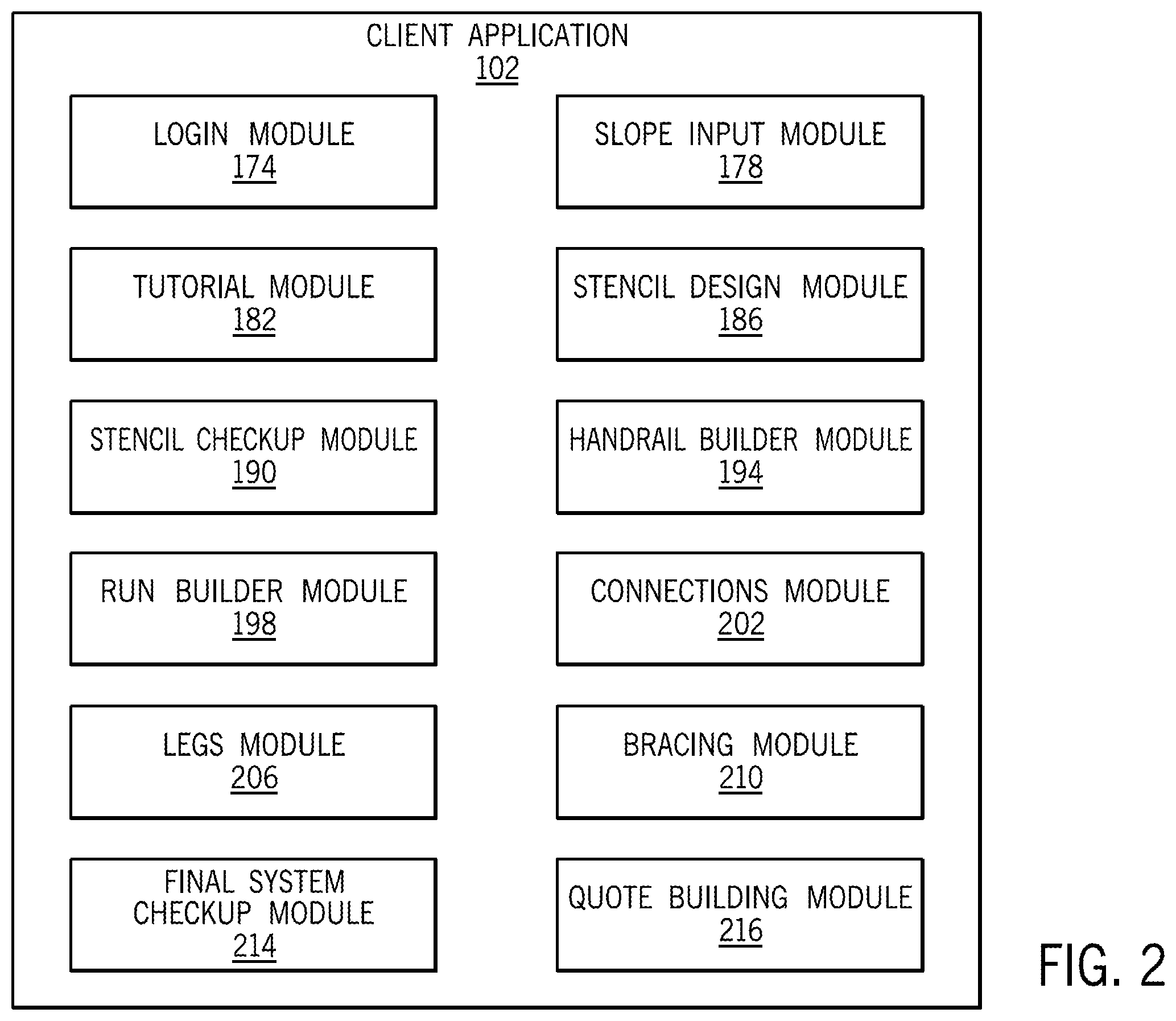 Patent US12614005 Figure 2 – System and method for building a graphical depiction of an accessibility system