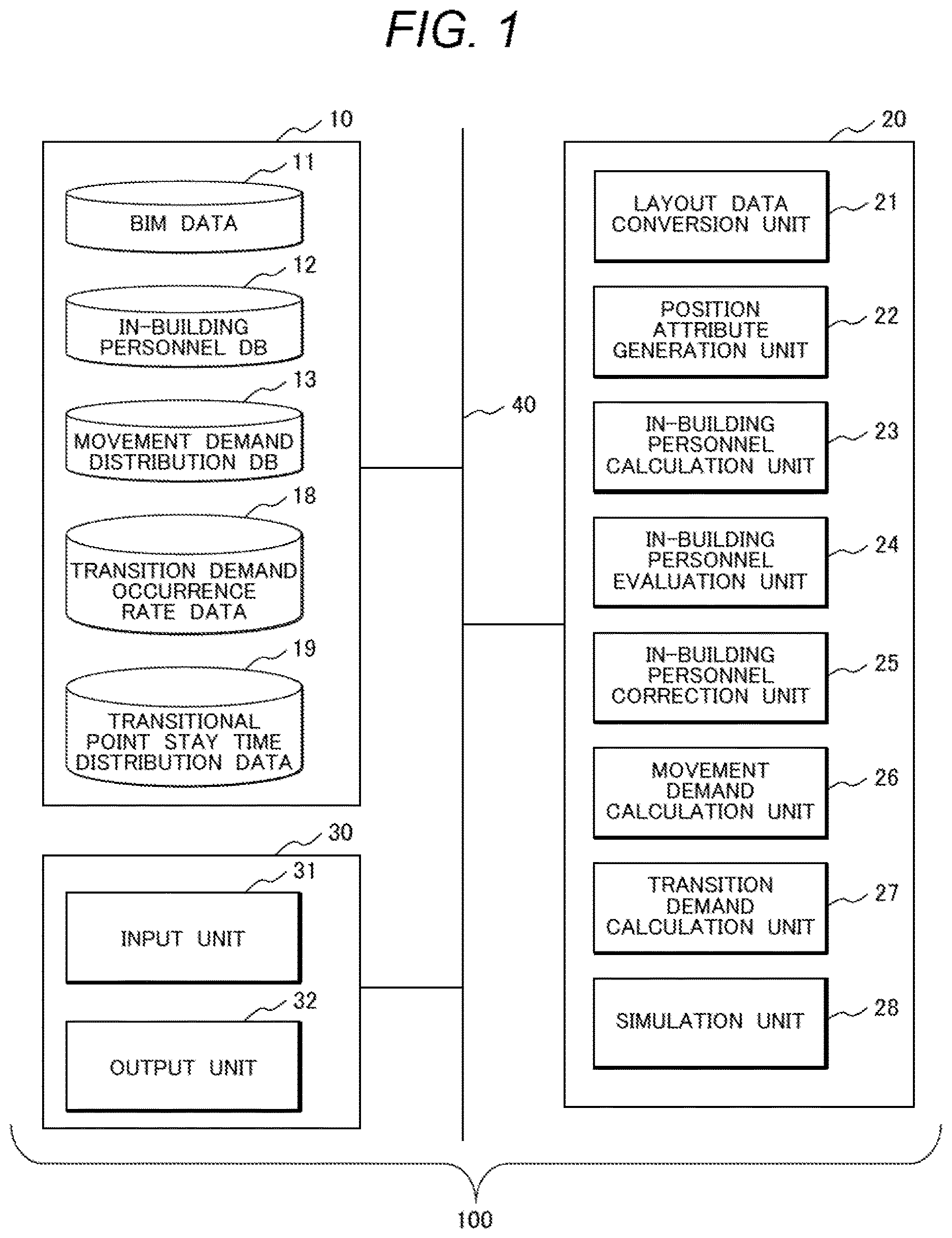 Patent US12614006 Figure 1 – Movement demand estimation and people flow estimation systems and methods