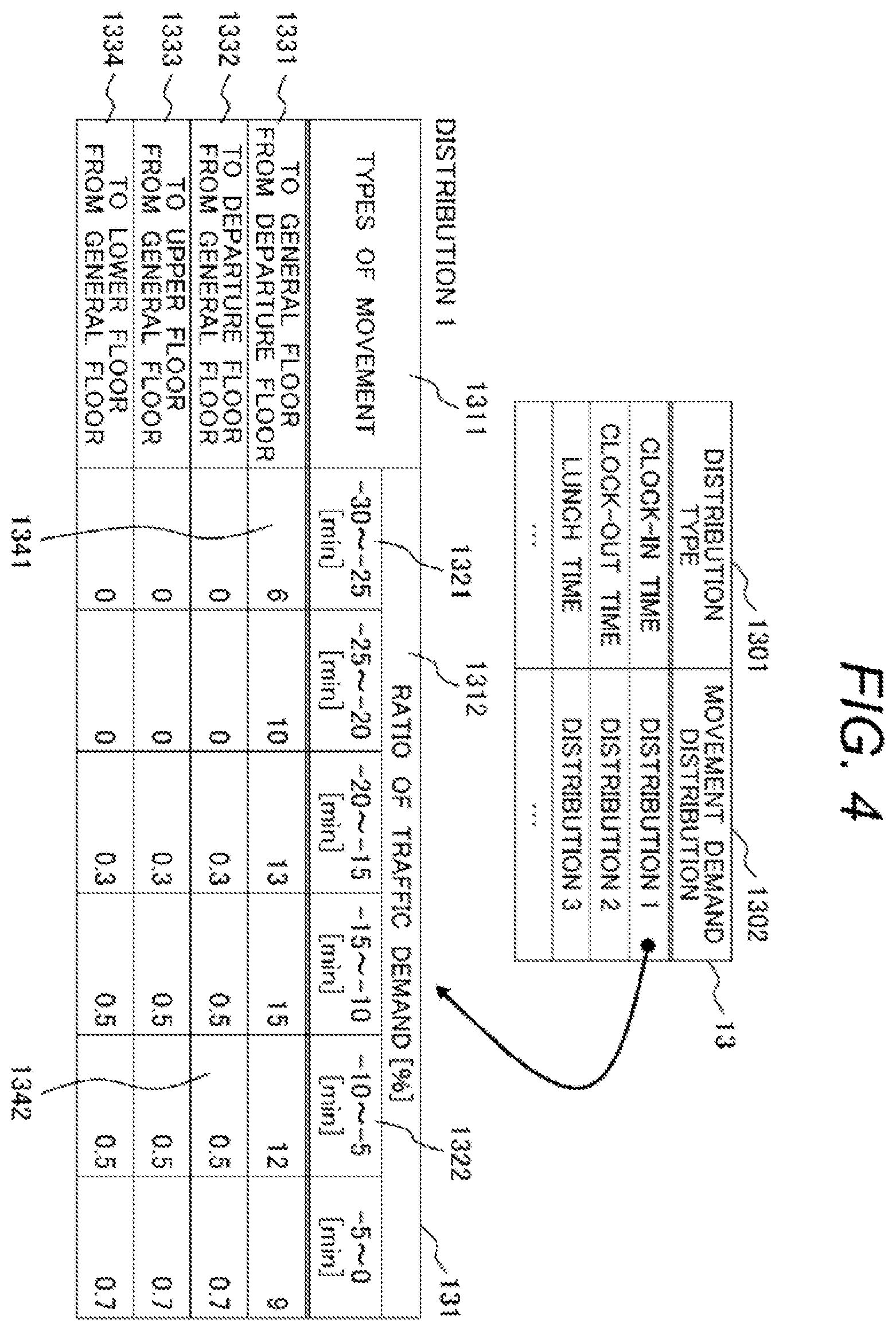Patent US12614006 Figure 4 – Movement demand estimation and people flow estimation systems and methods