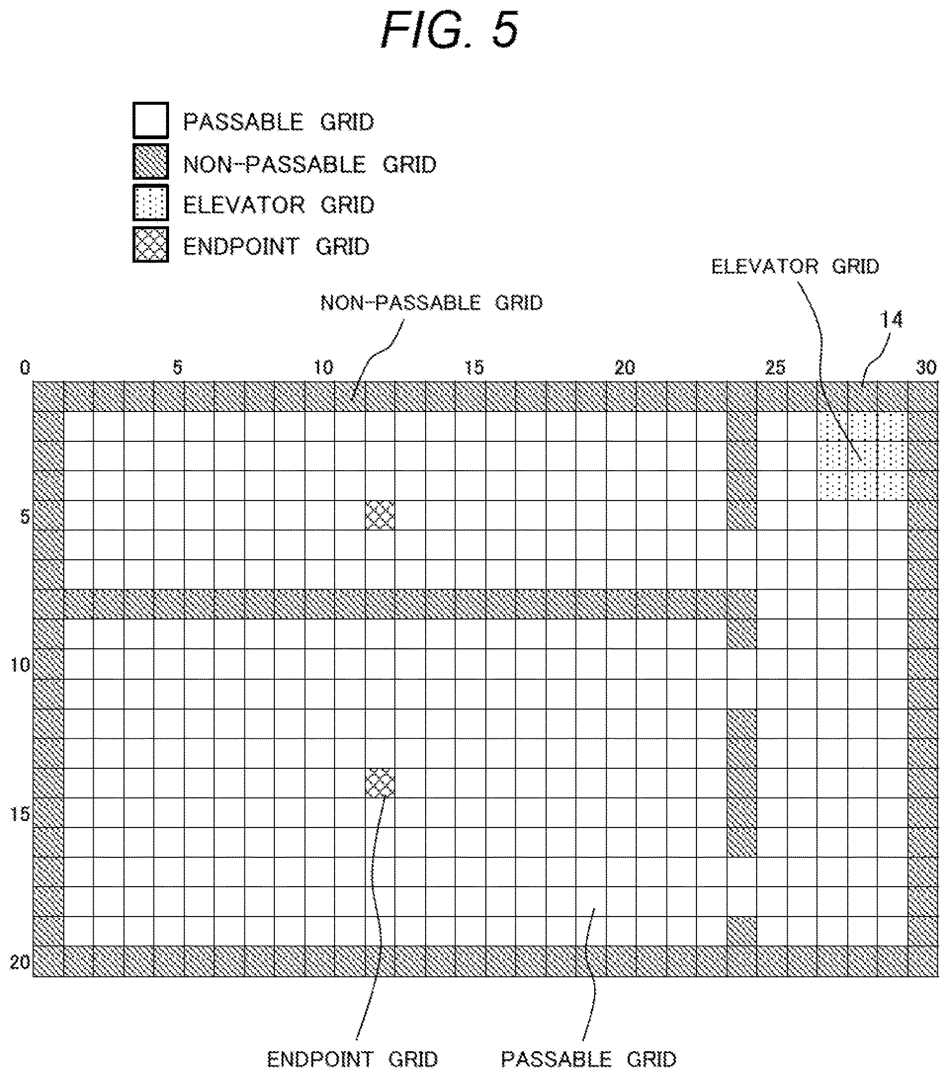 Patent US12614006 Figure 5 – Movement demand estimation and people flow estimation systems and methods