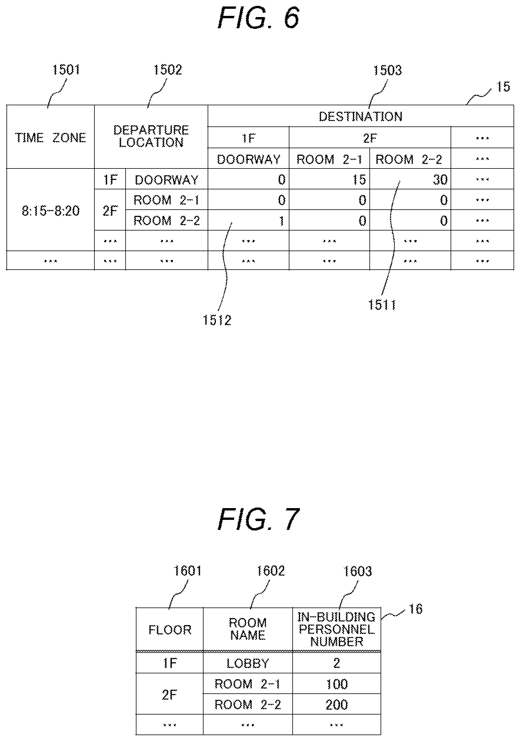 Patent US12614006 Figure 6 – Movement demand estimation and people flow estimation systems and methods