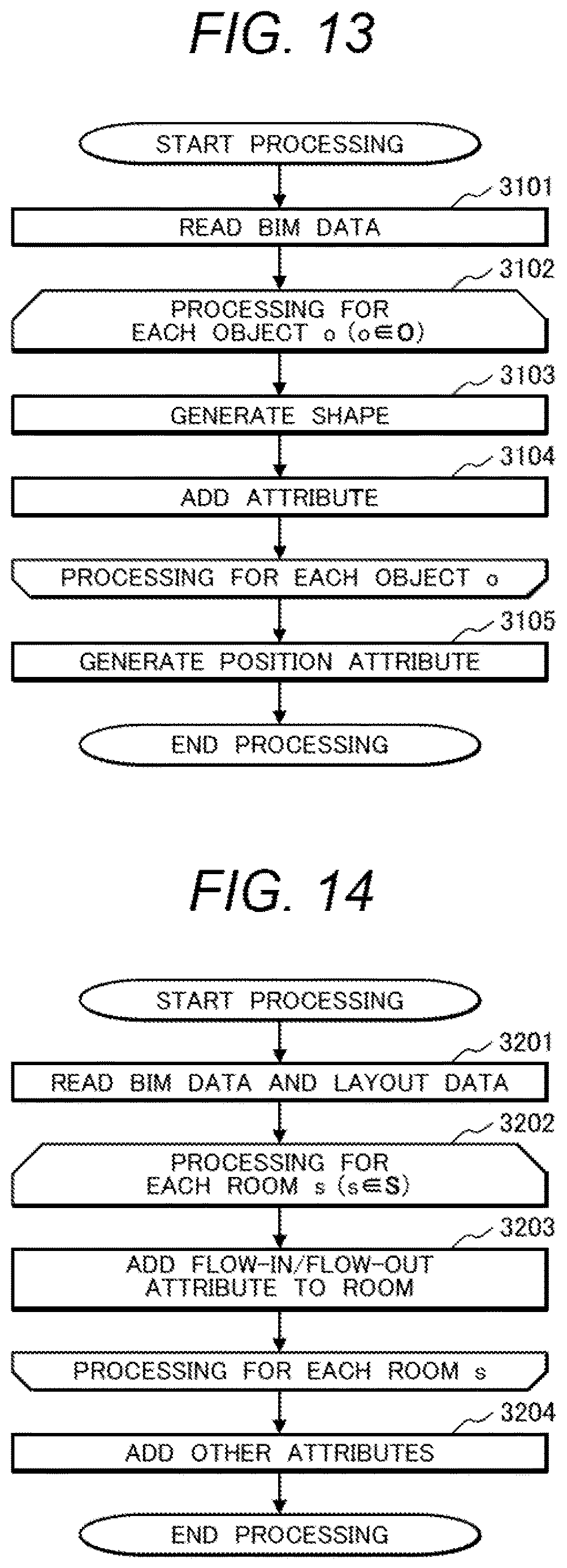 Patent US12614006 Figure 12 – Movement demand estimation and people flow estimation systems and methods