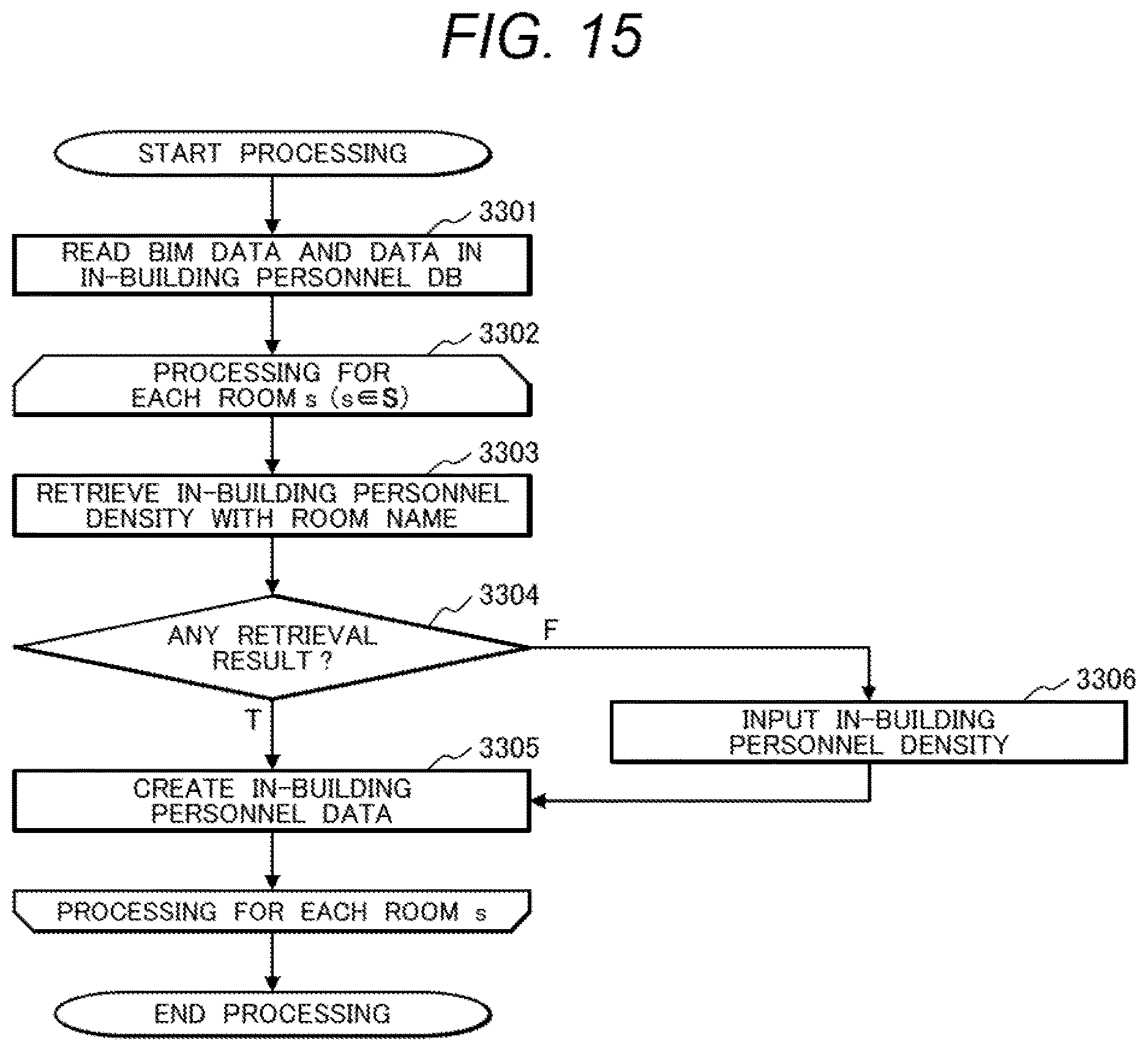 Patent US12614006 Figure 13 – Movement demand estimation and people flow estimation systems and methods