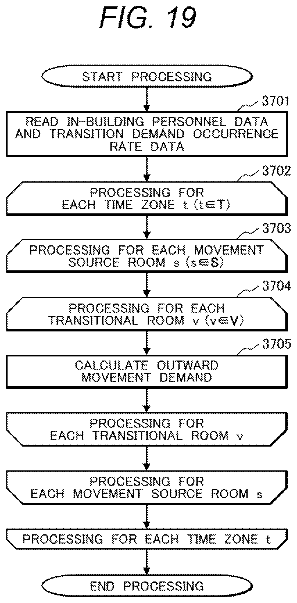 Patent US12614006 Figure 17 – Movement demand estimation and people flow estimation systems and methods