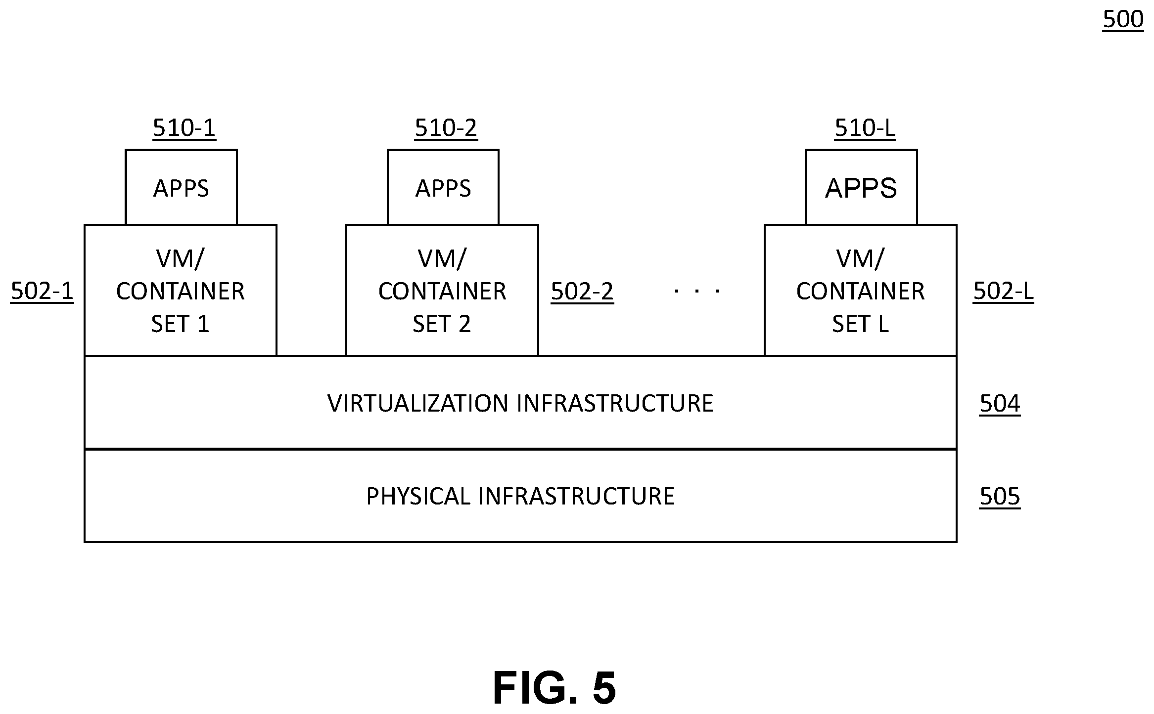 Patent US12614008 Figure 6 – Artificial aging of digital twin to predict health condition of infrastructure