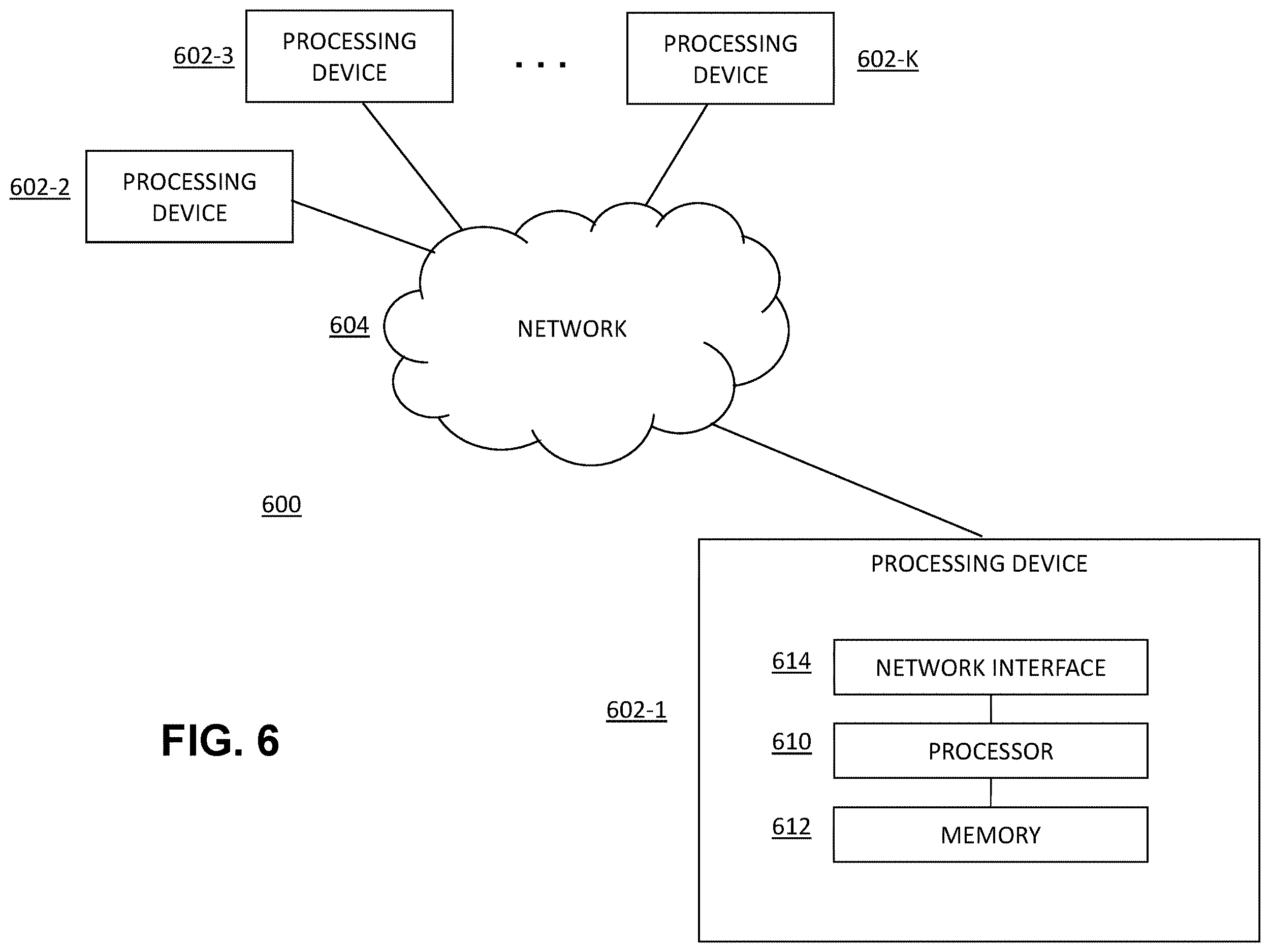 Patent US12614008 Figure 7 – Artificial aging of digital twin to predict health condition of infrastructure