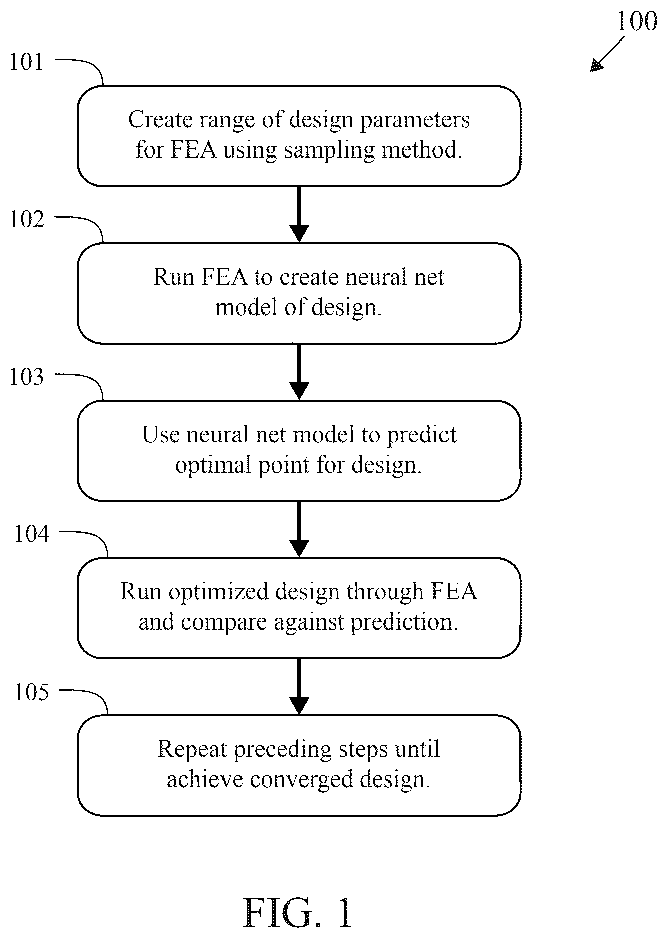 Patent US12614009 — Golf club face thickness optimization method — Figure 1
