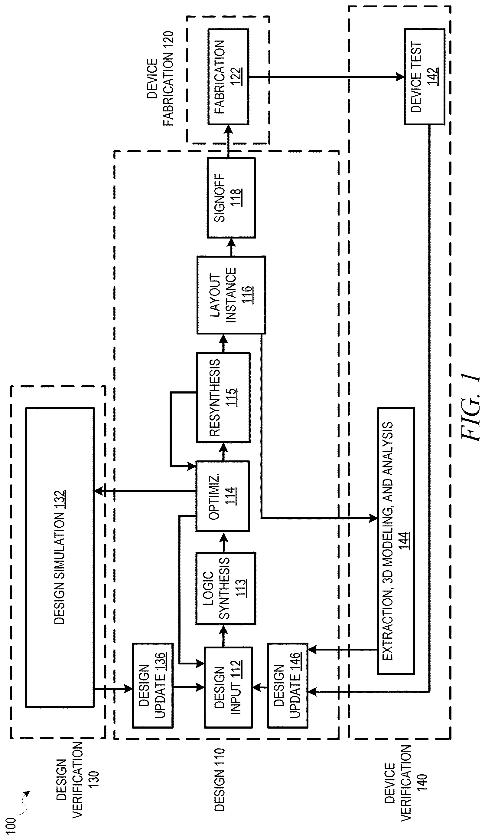 Patent US12614010 Figure 1 – Purpose-directed candidate filtering for critical region resynthesis