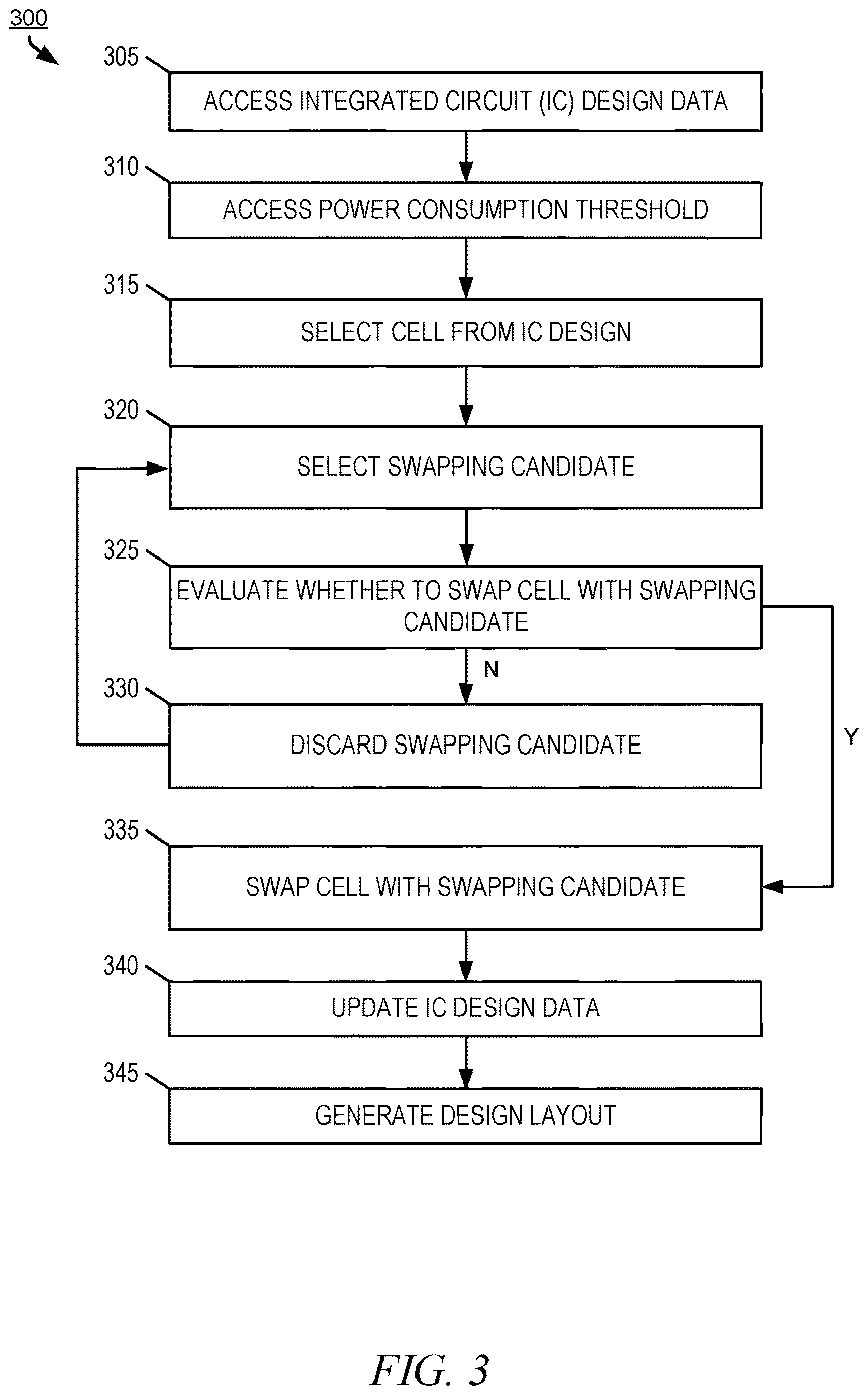 Patent US12614010 Figure 3 – Purpose-directed candidate filtering for critical region resynthesis