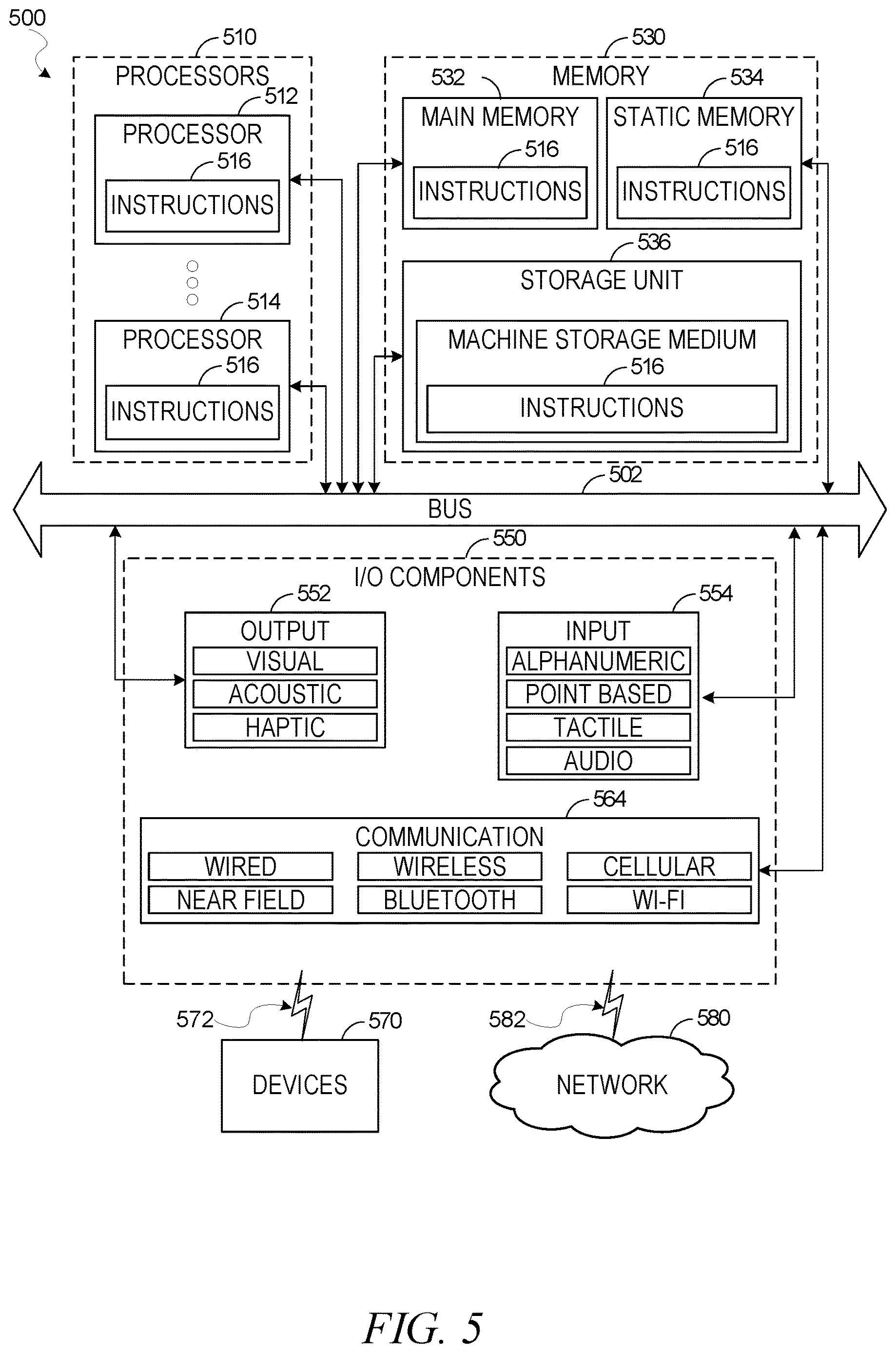 Patent US12614010 Figure 5 – Purpose-directed candidate filtering for critical region resynthesis