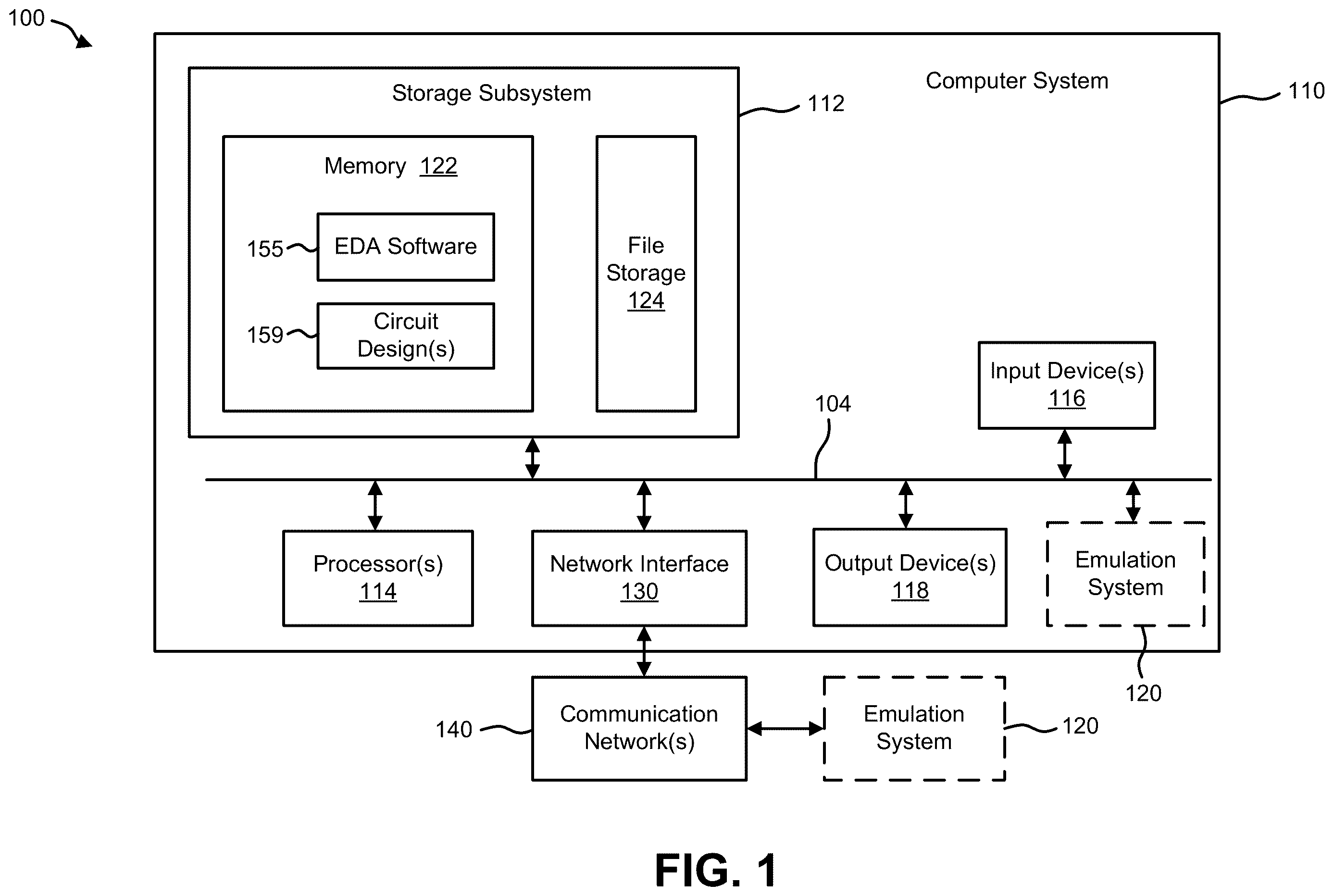 Patent US12614011 Figure 1 – Balanced subdivision of circuits for hardware emulation assisted simulation